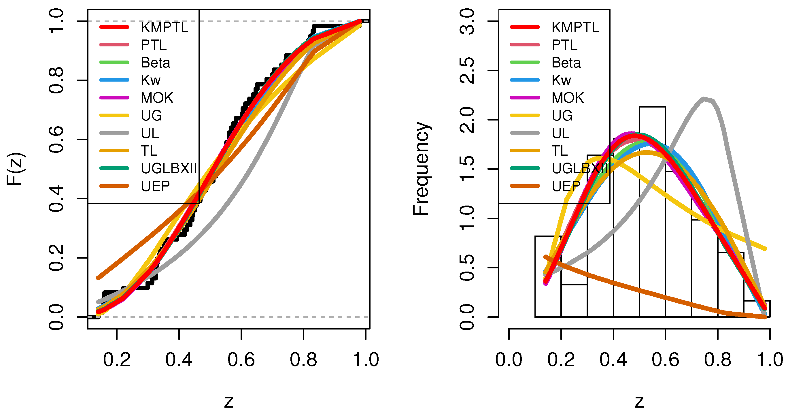 Axioms 12 00722 g006 Axioms 12 00722 g006