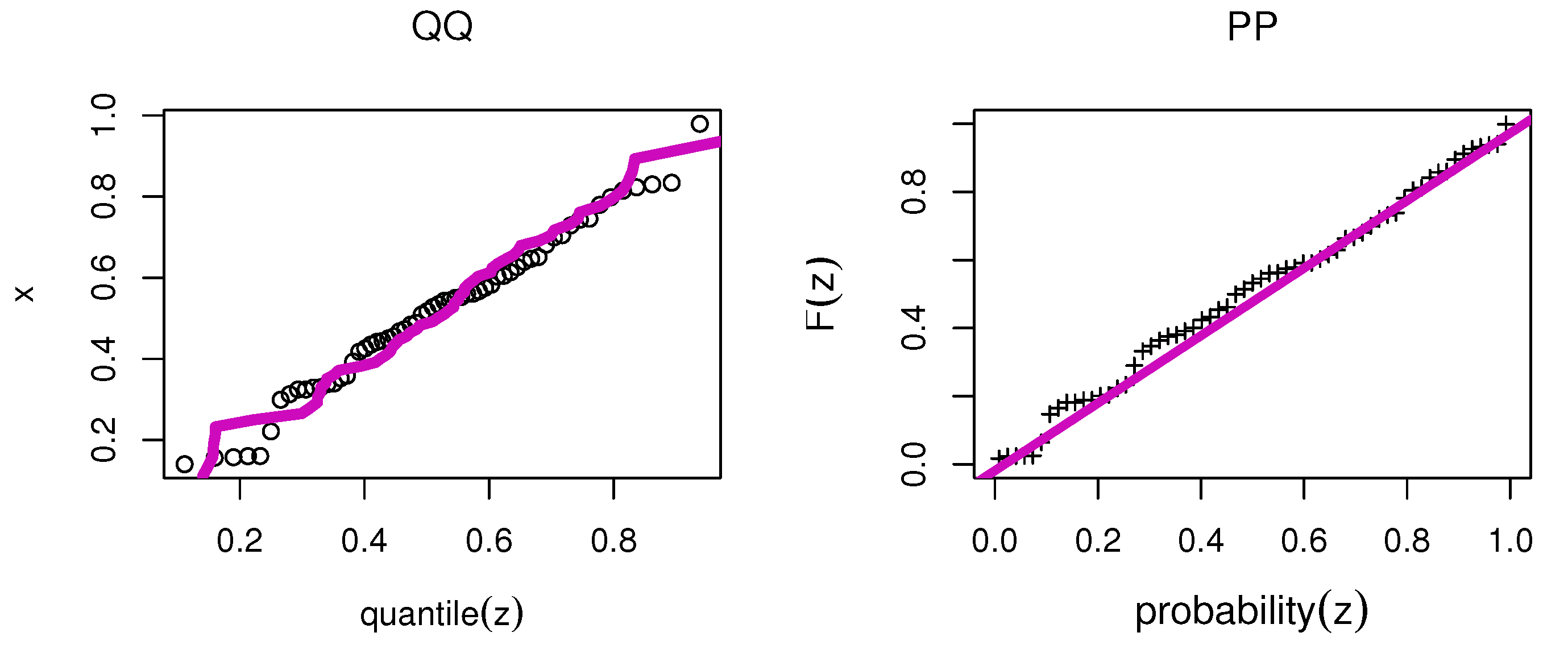 Axioms 12 00722 g007 Axioms 12 00722 g007