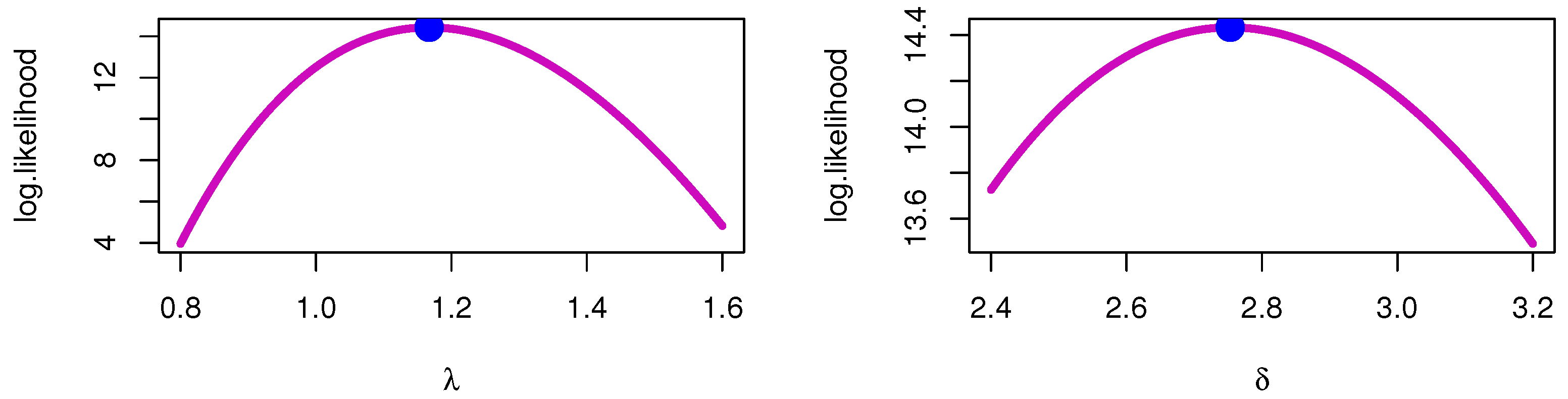 Axioms 12 00722 g008 Axioms 12 00722 g008