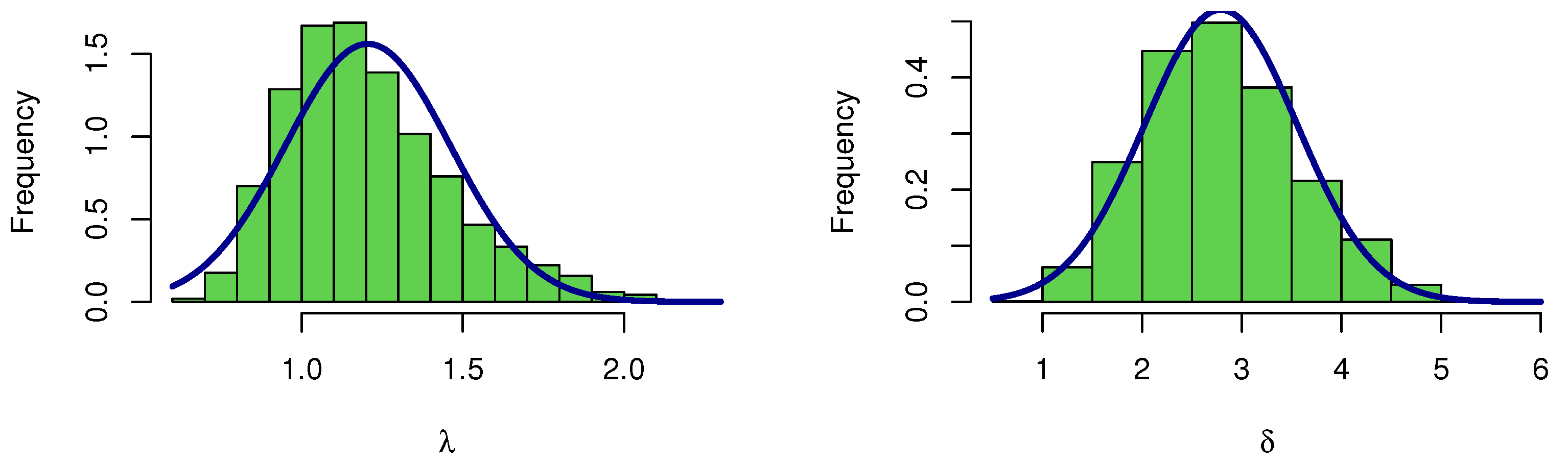 Axioms 12 00722 g010 Axioms 12 00722 g010