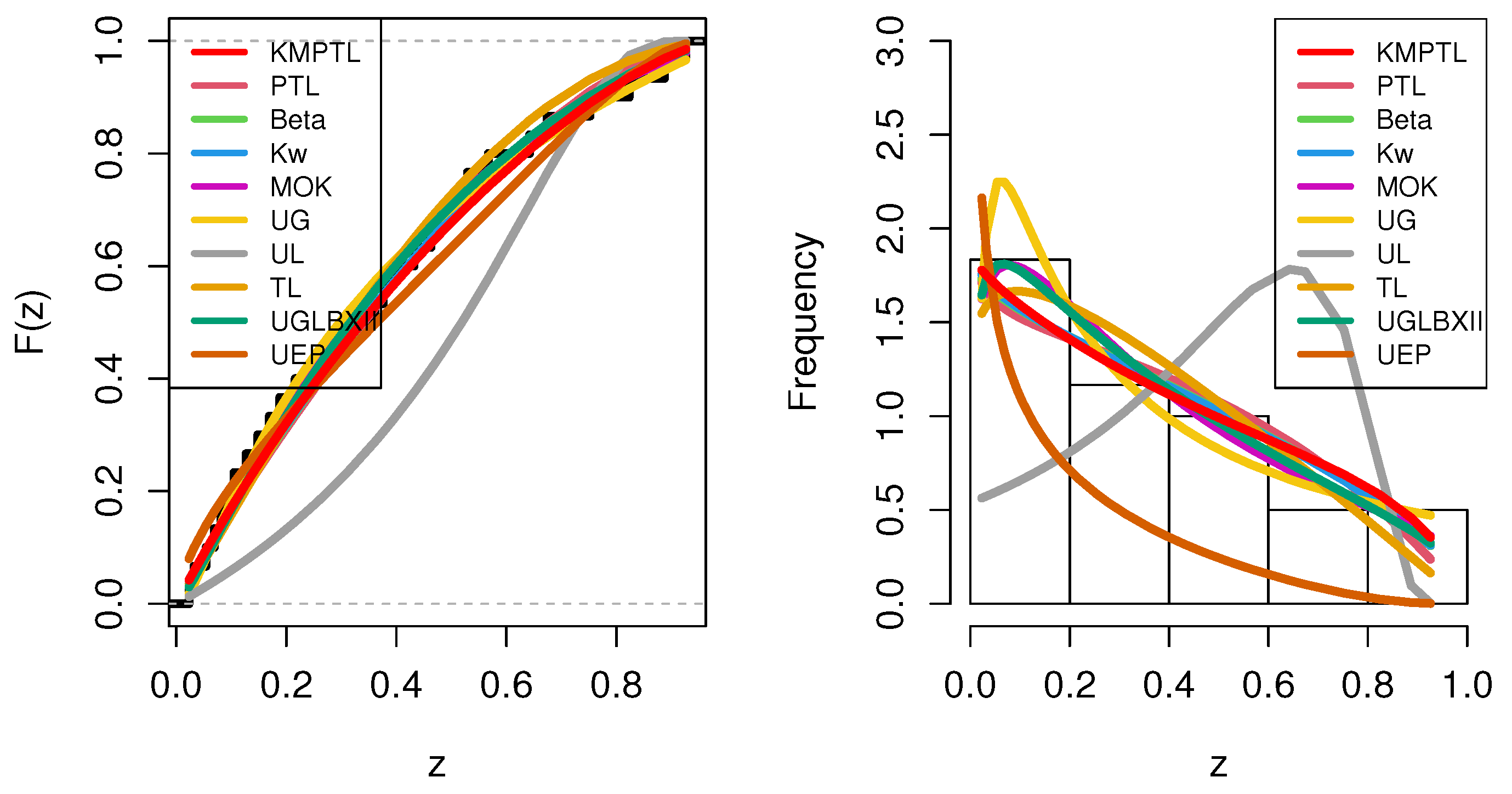 Axioms 12 00722 g012 Axioms 12 00722 g012
