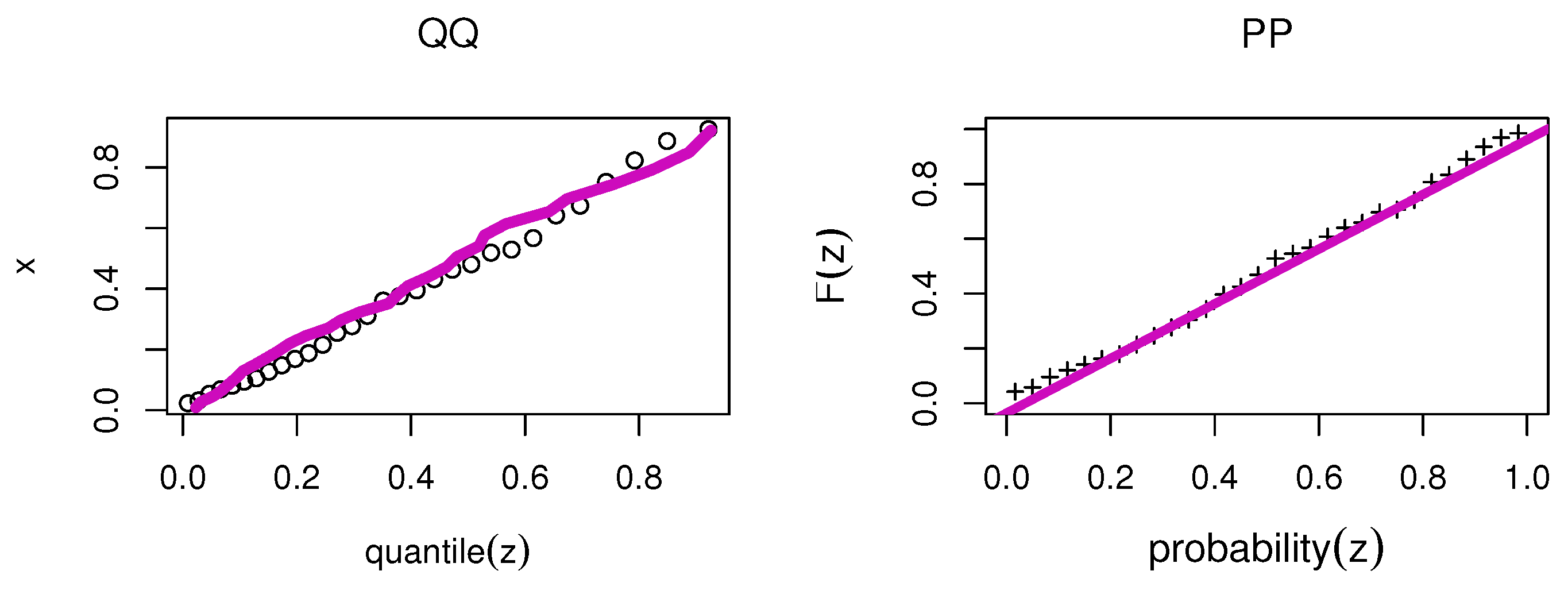 Axioms 12 00722 g013 Axioms 12 00722 g013