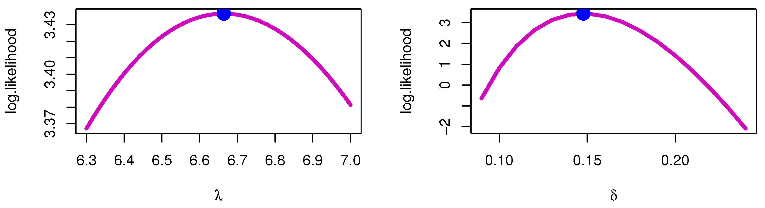 Axioms 12 00722 g014 Axioms 12 00722 g014