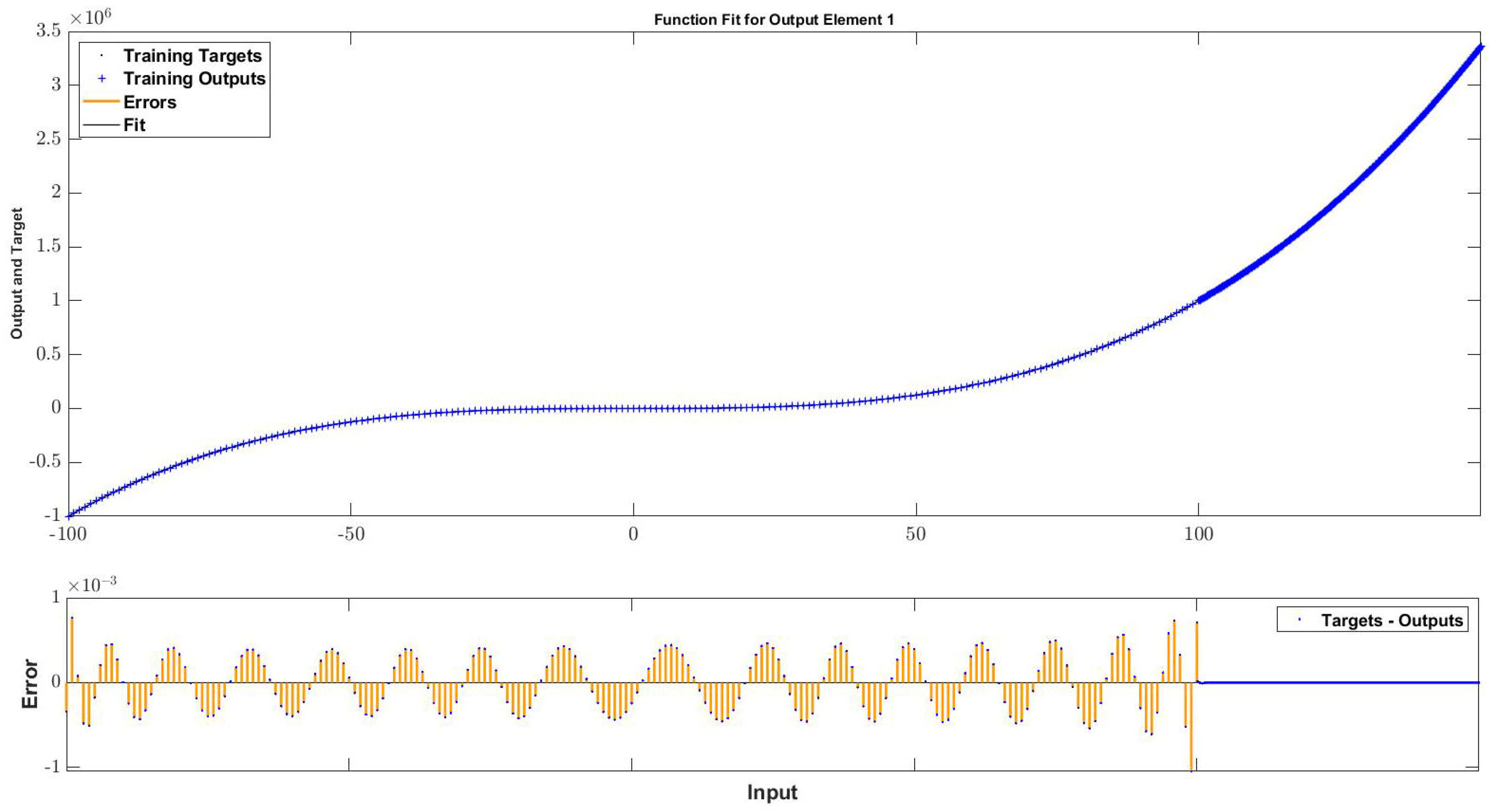 Axioms 12 00759 g007 Axioms 12 00759 g007