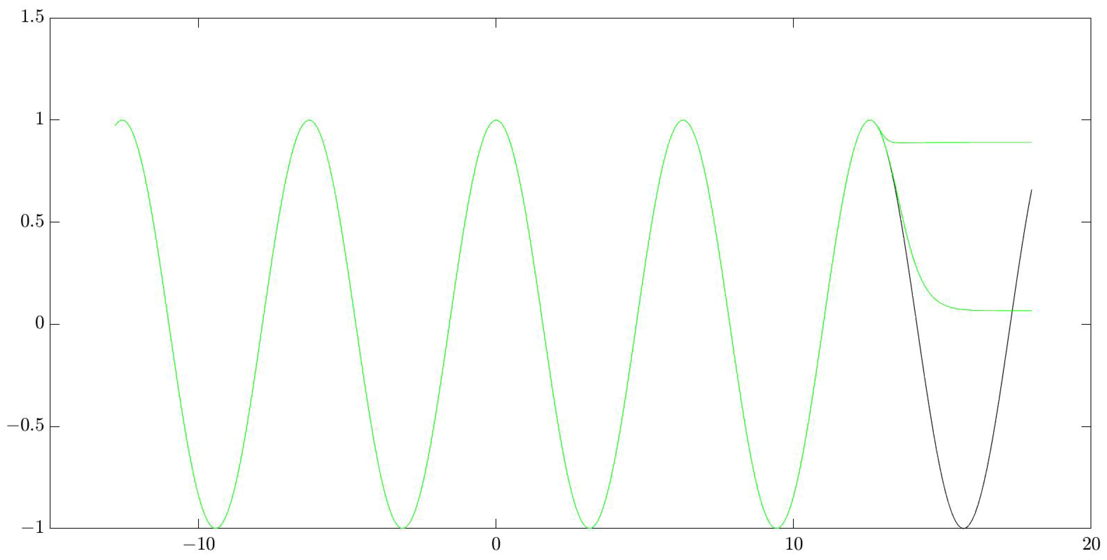 Axioms 12 00759 g009 Axioms 12 00759 g009