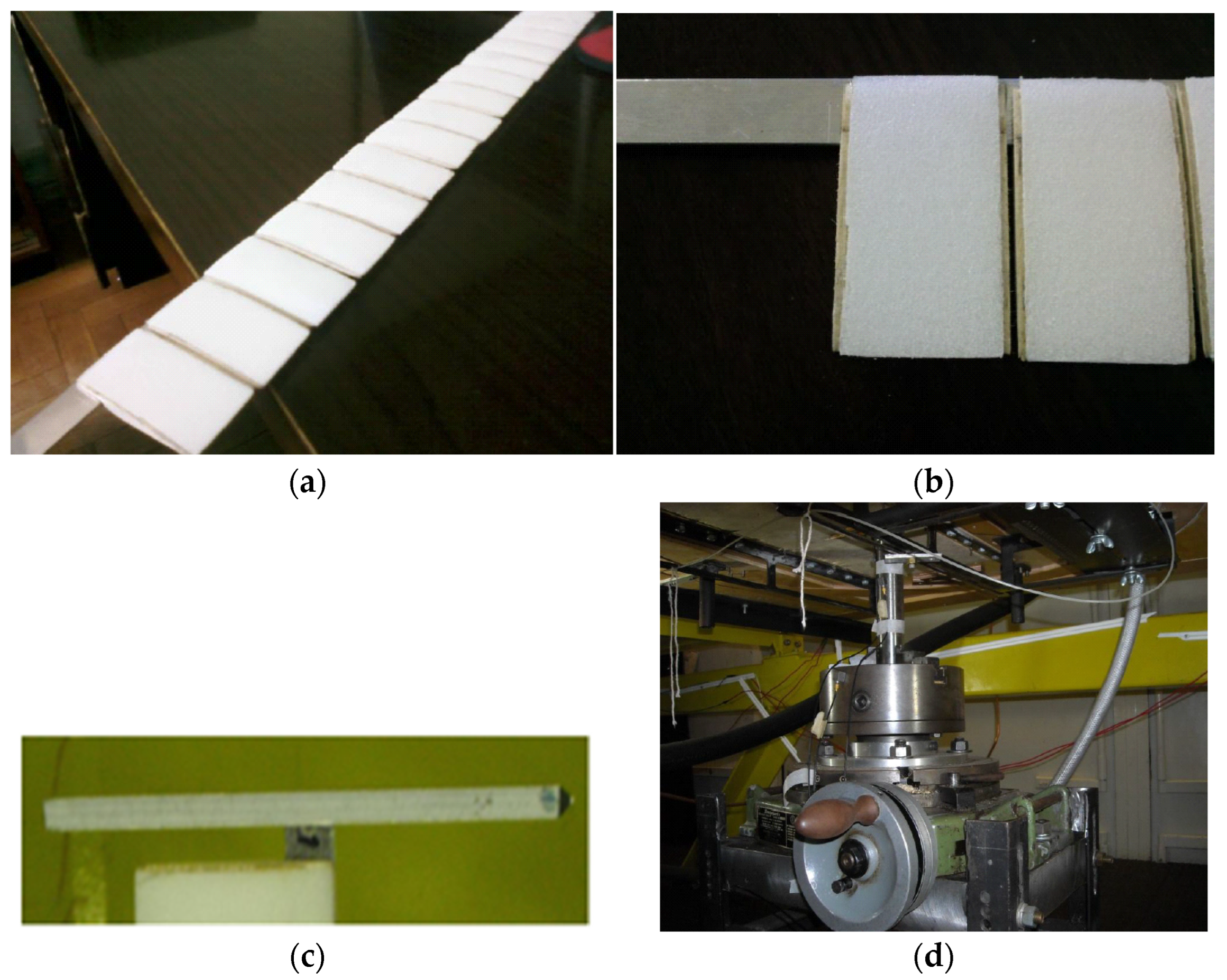 Axioms Free Full Text Characterization of Aeroelastic Behavior