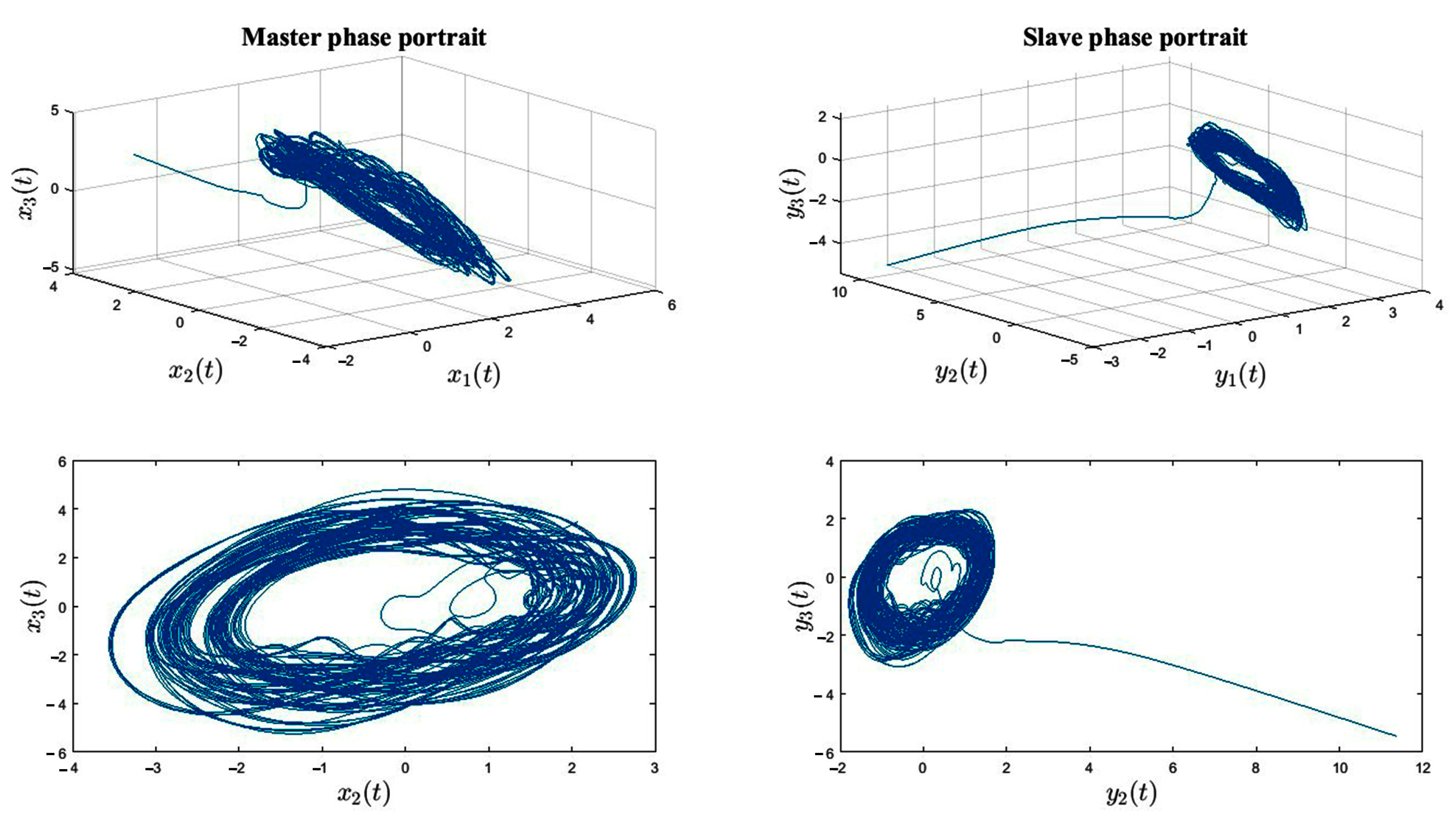 Axioms 12 00828 g002