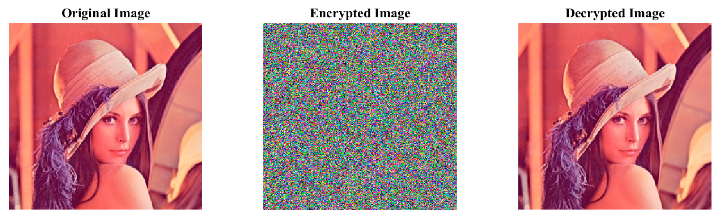 Axioms 12 00828 g012