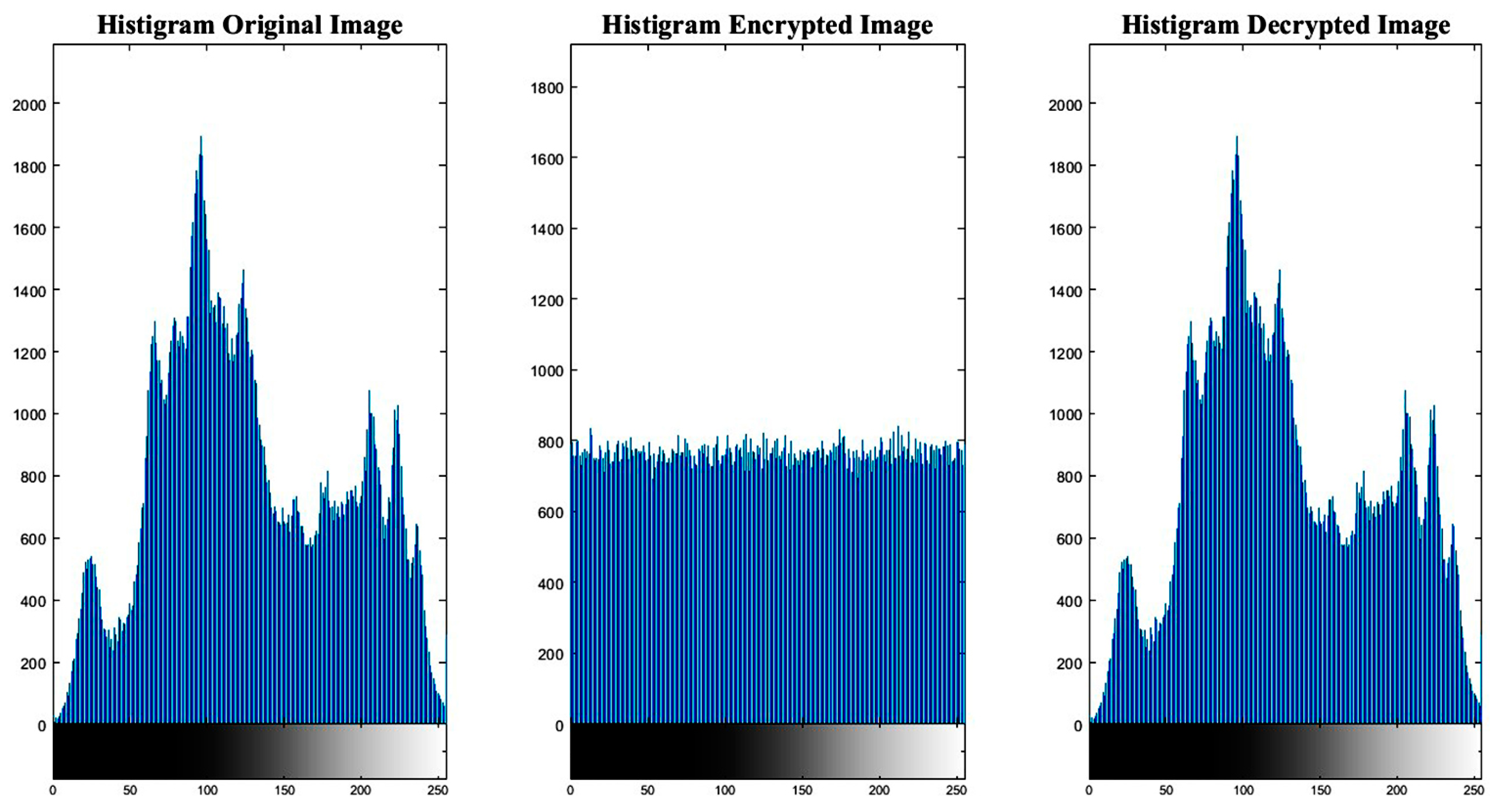 Axioms 12 00828 g013