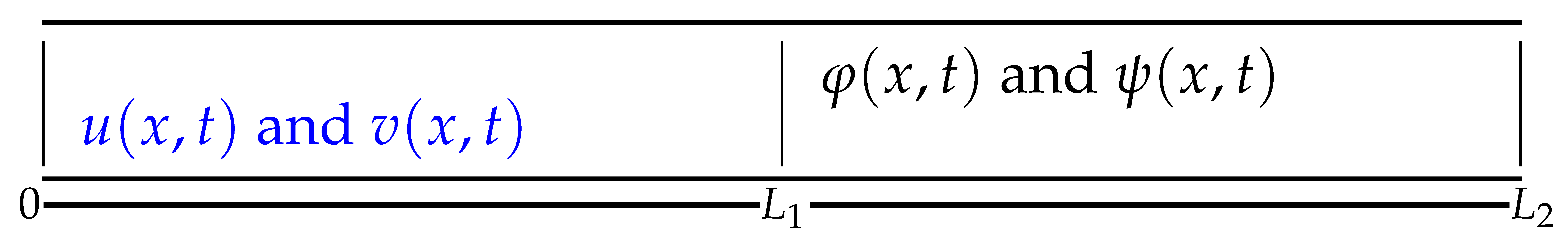 Axioms 12 00833 i001