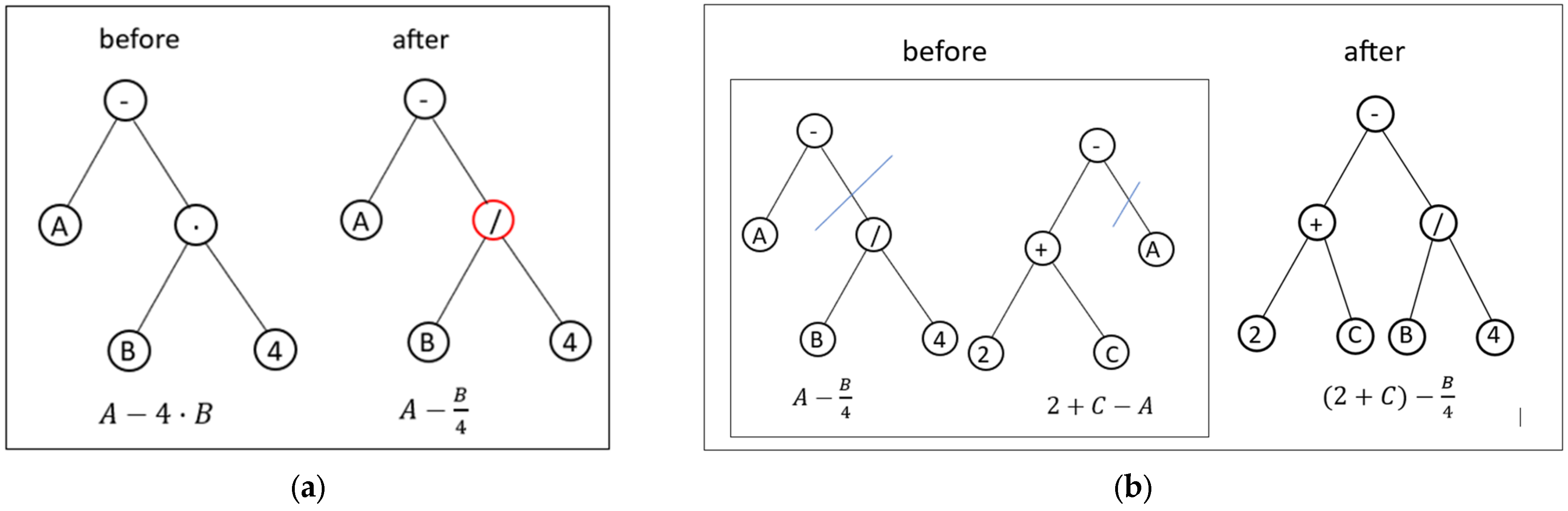 Axioms 12 00850 g001 Axioms 12 00850 g001