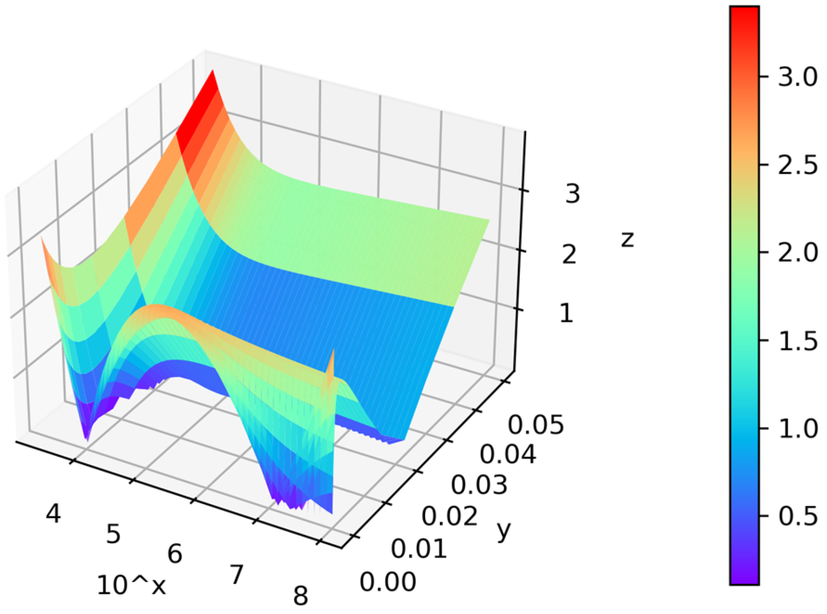 Axioms 12 00850 g002 Axioms 12 00850 g002