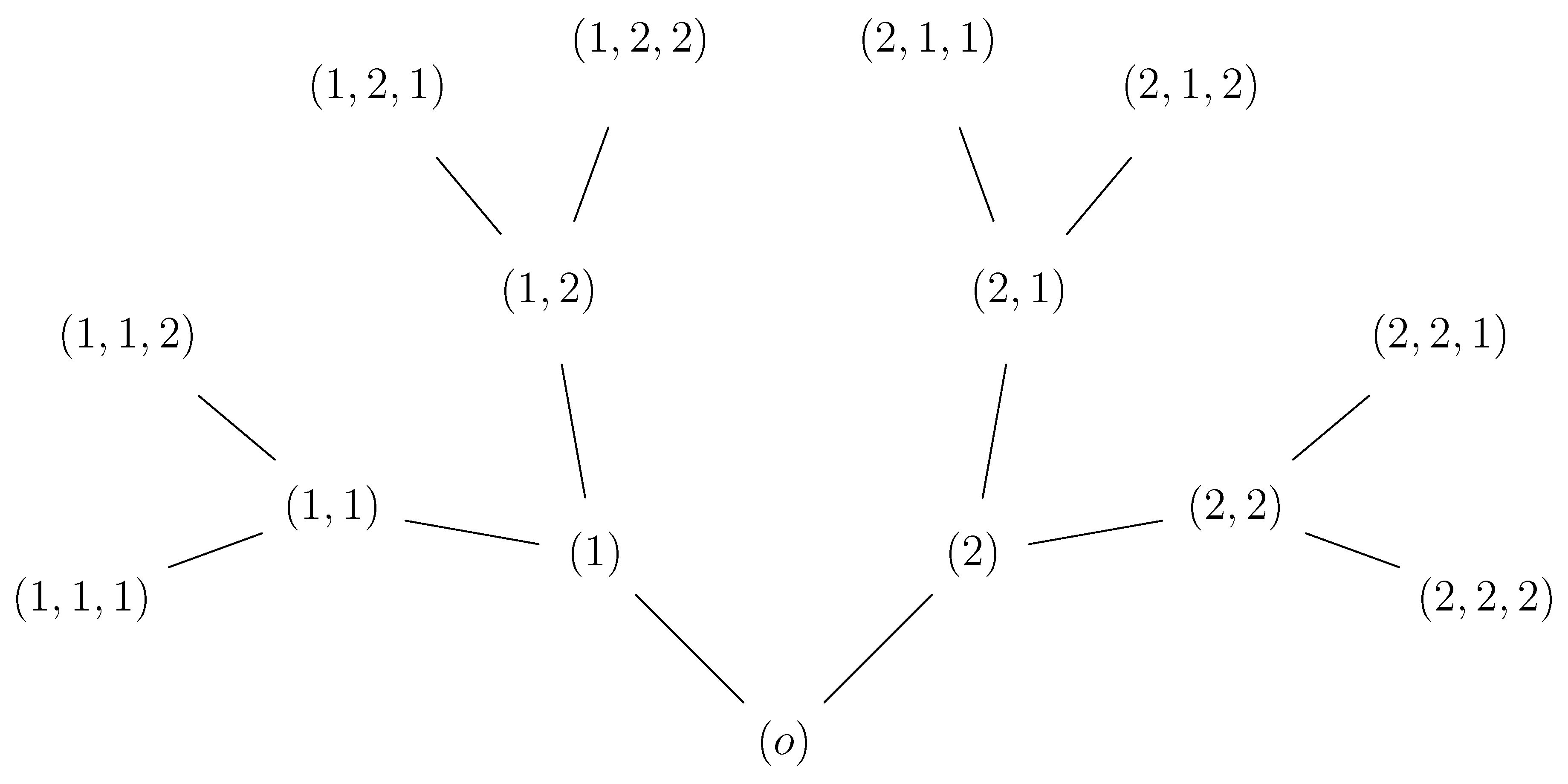 Axioms 12 00864 g001