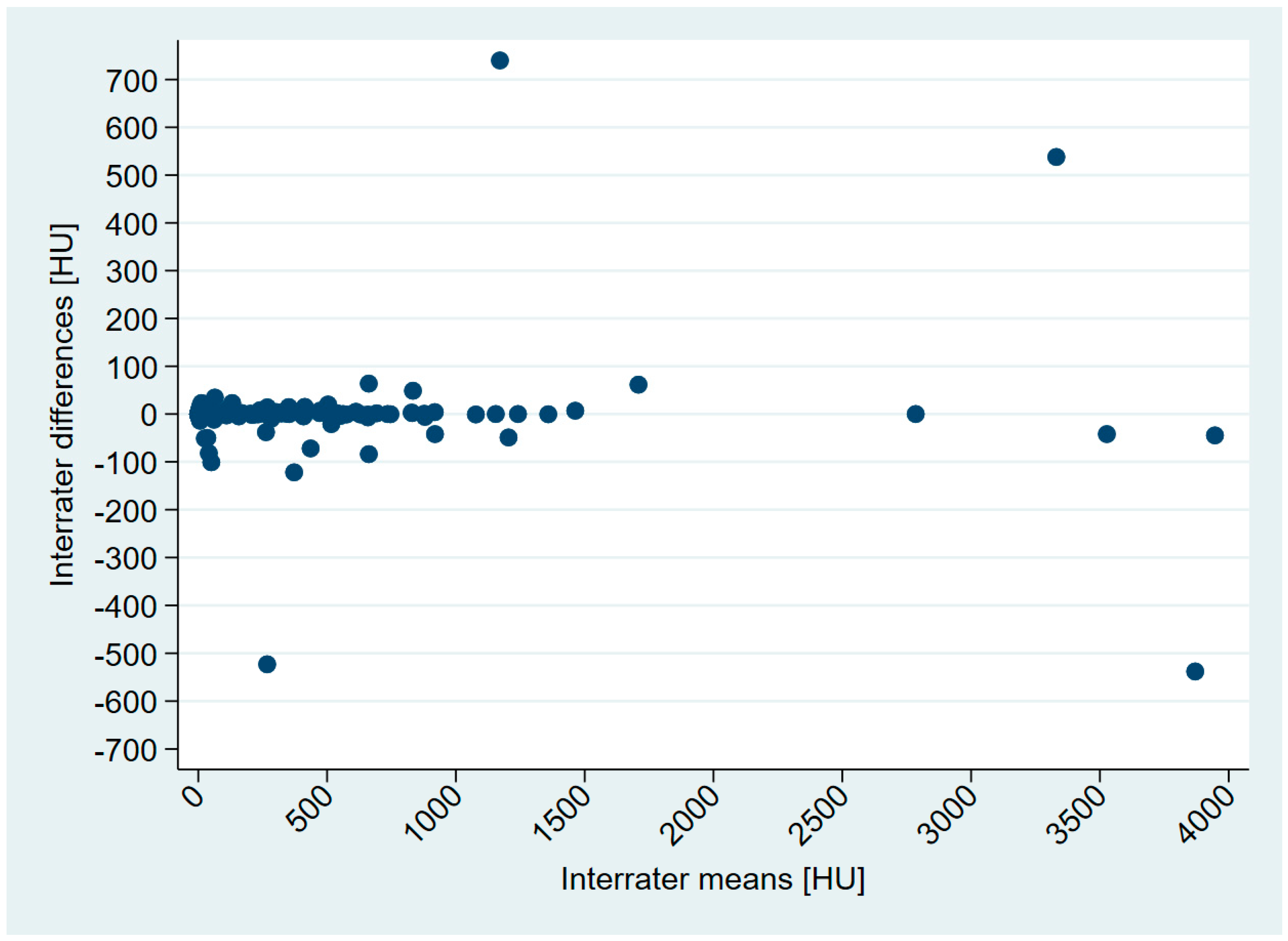 Axioms 12 00884 g002