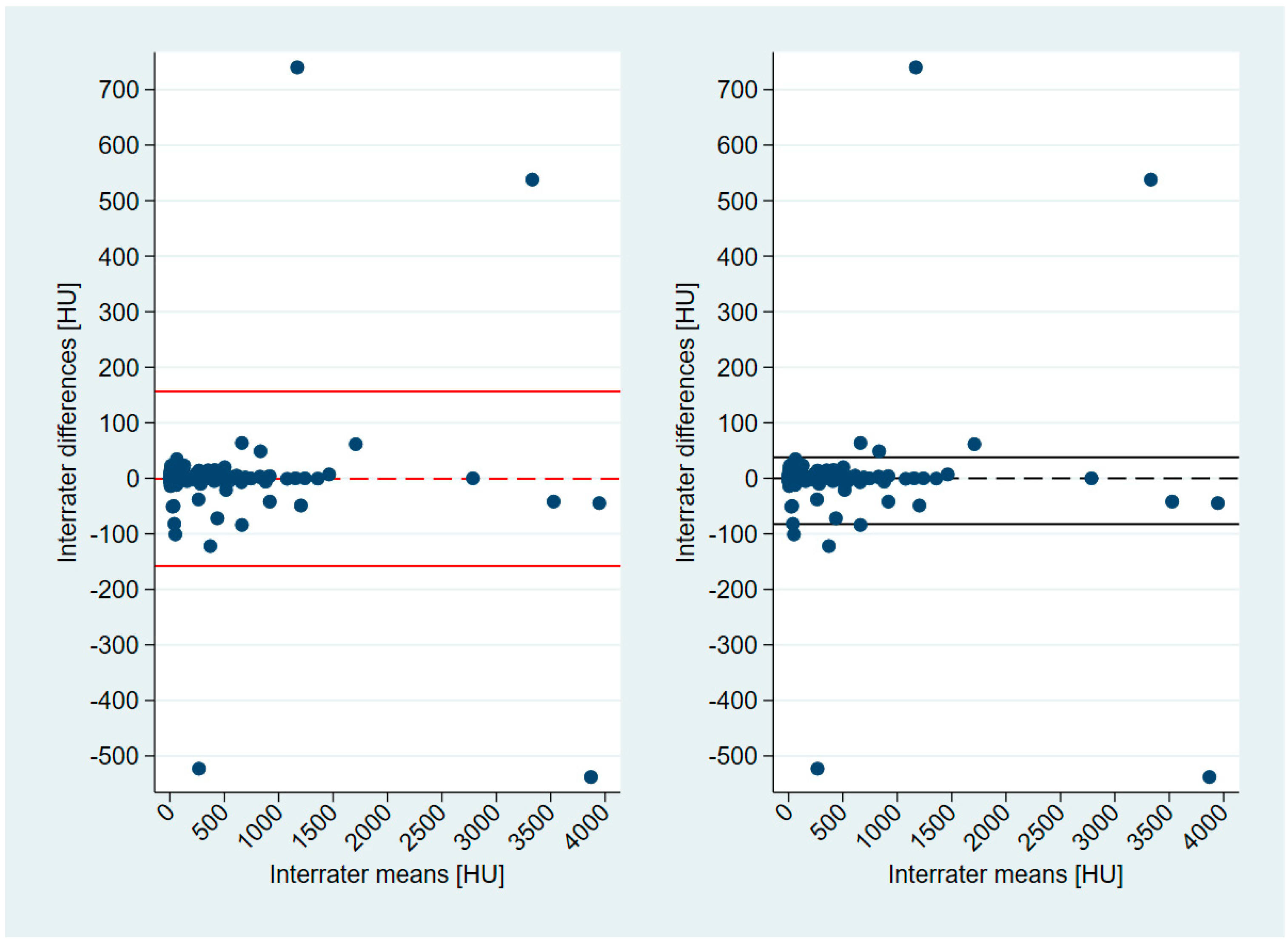 Axioms 12 00884 g003