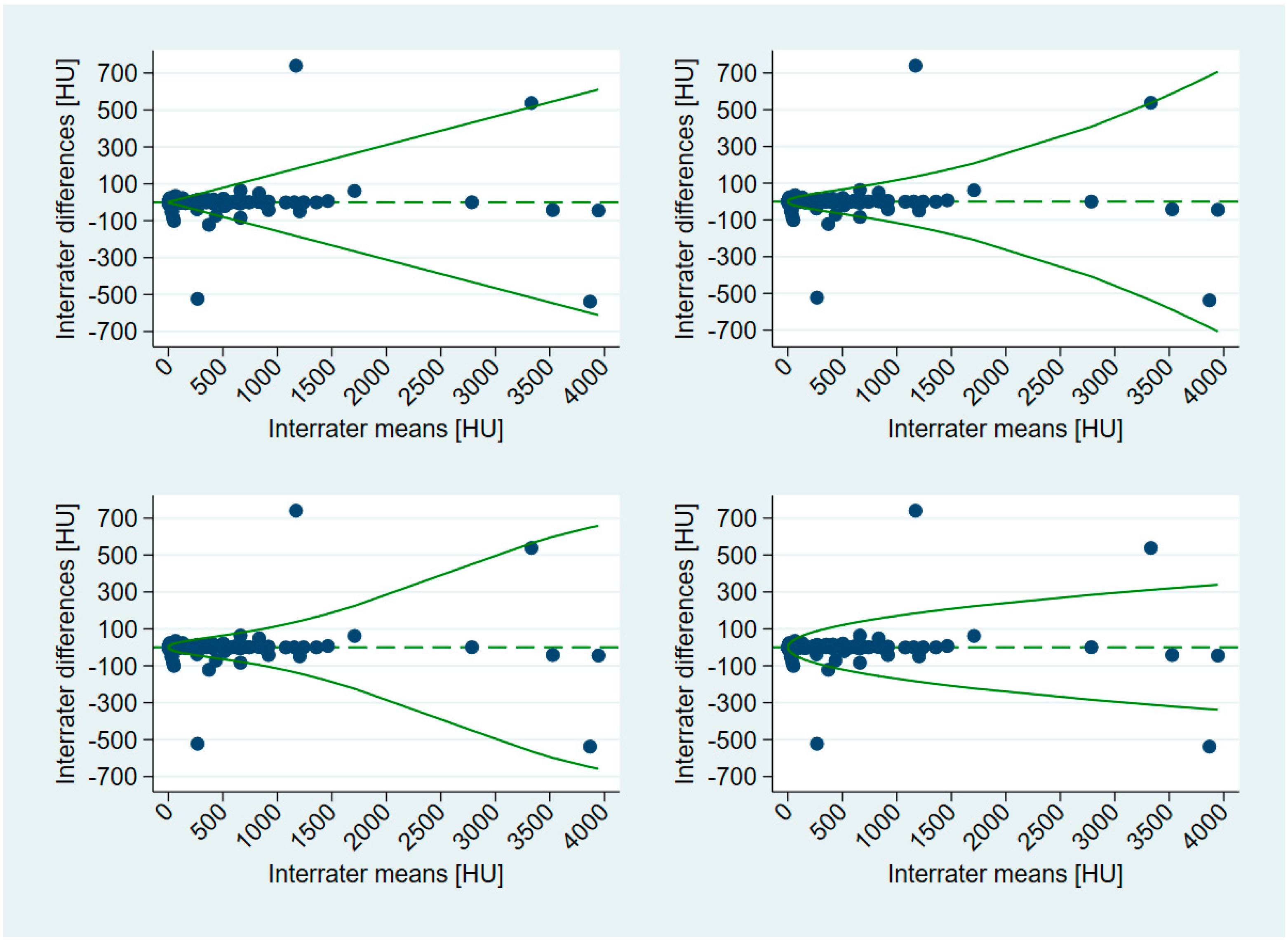 Axioms 12 00884 g006