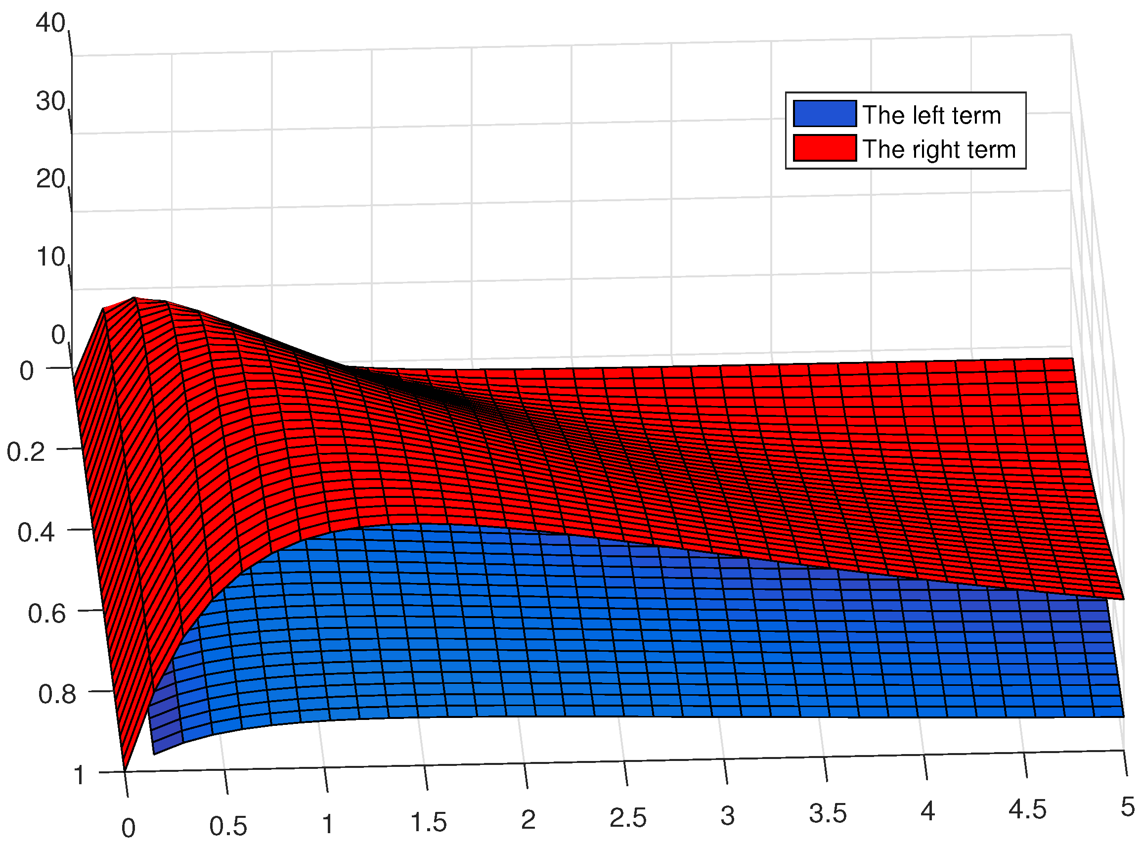 Axioms 12 00886 g002