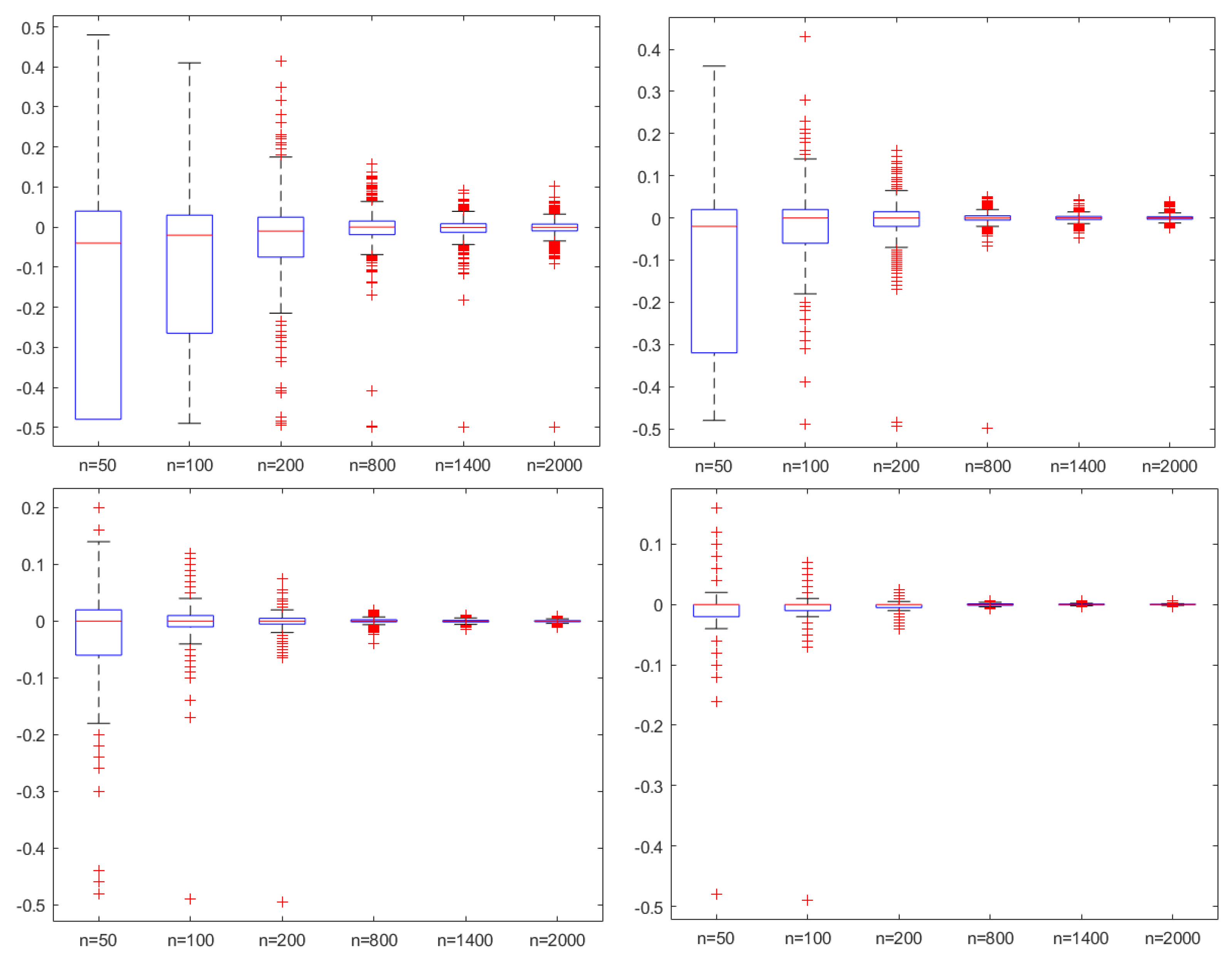Axioms 12 00894 g003