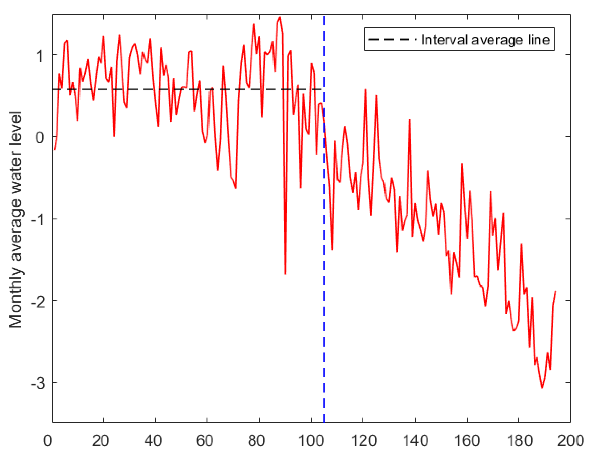 Axioms 12 00894 g004