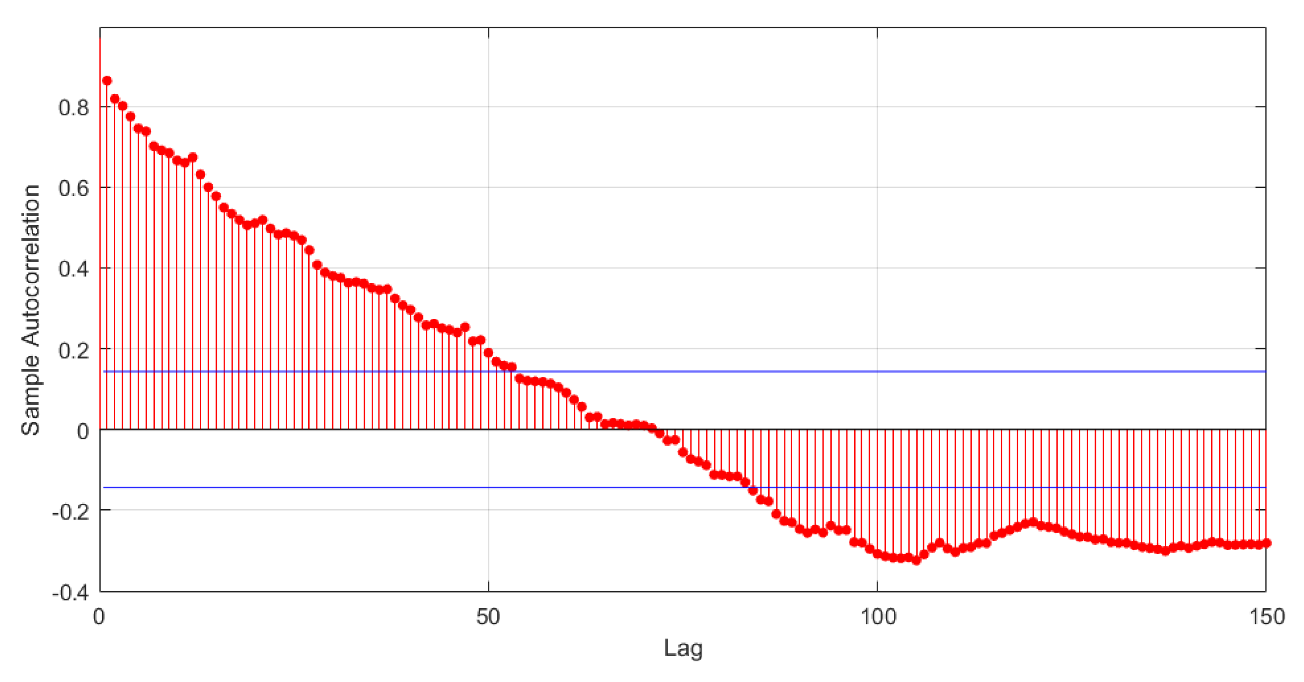 Axioms 12 00894 g005