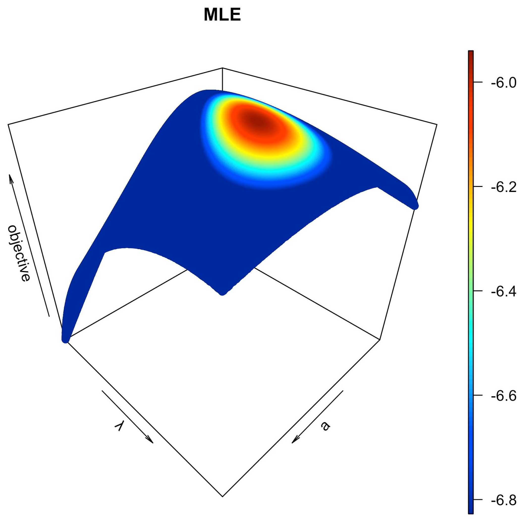 Axioms 12 00917 g001