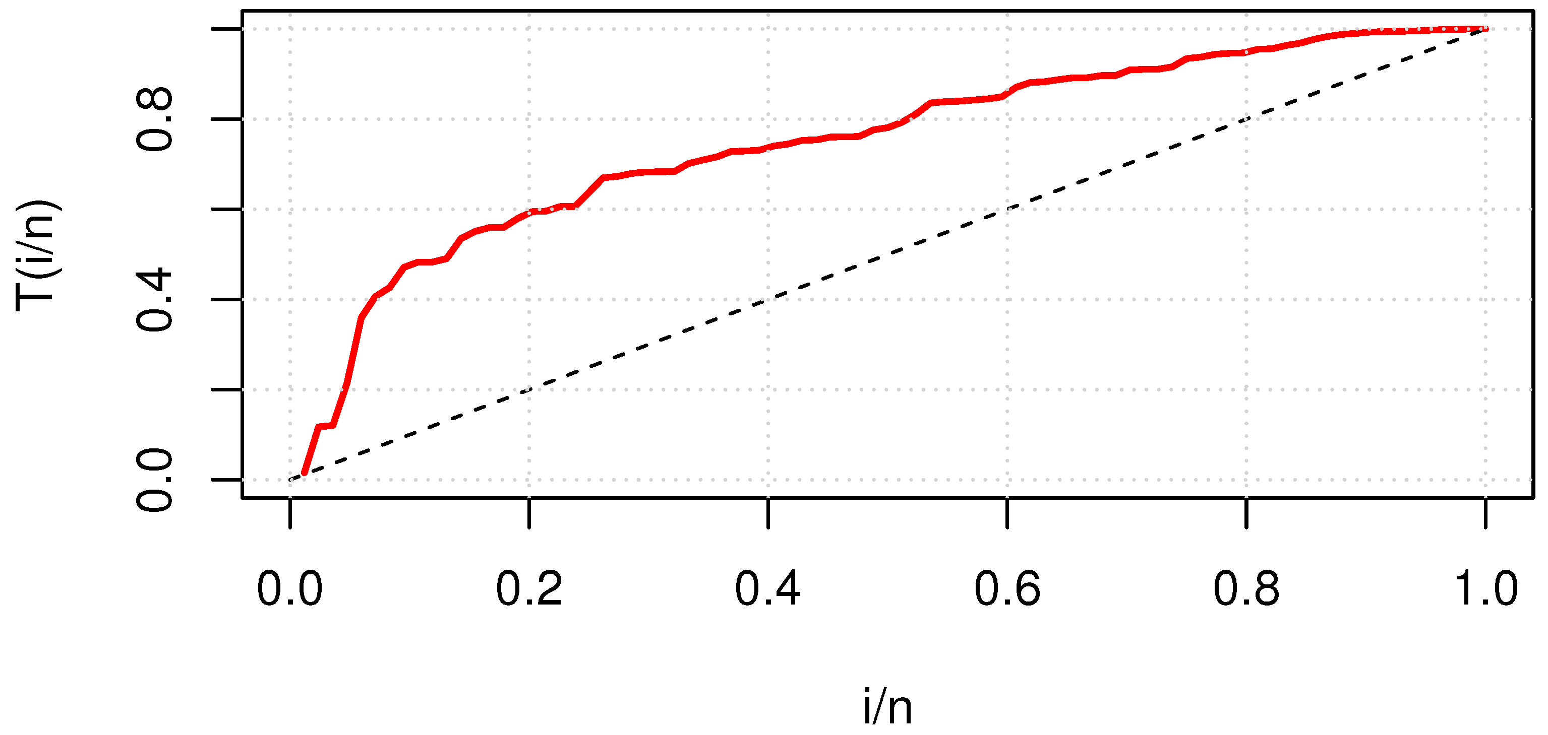 Axioms 12 00917 g005