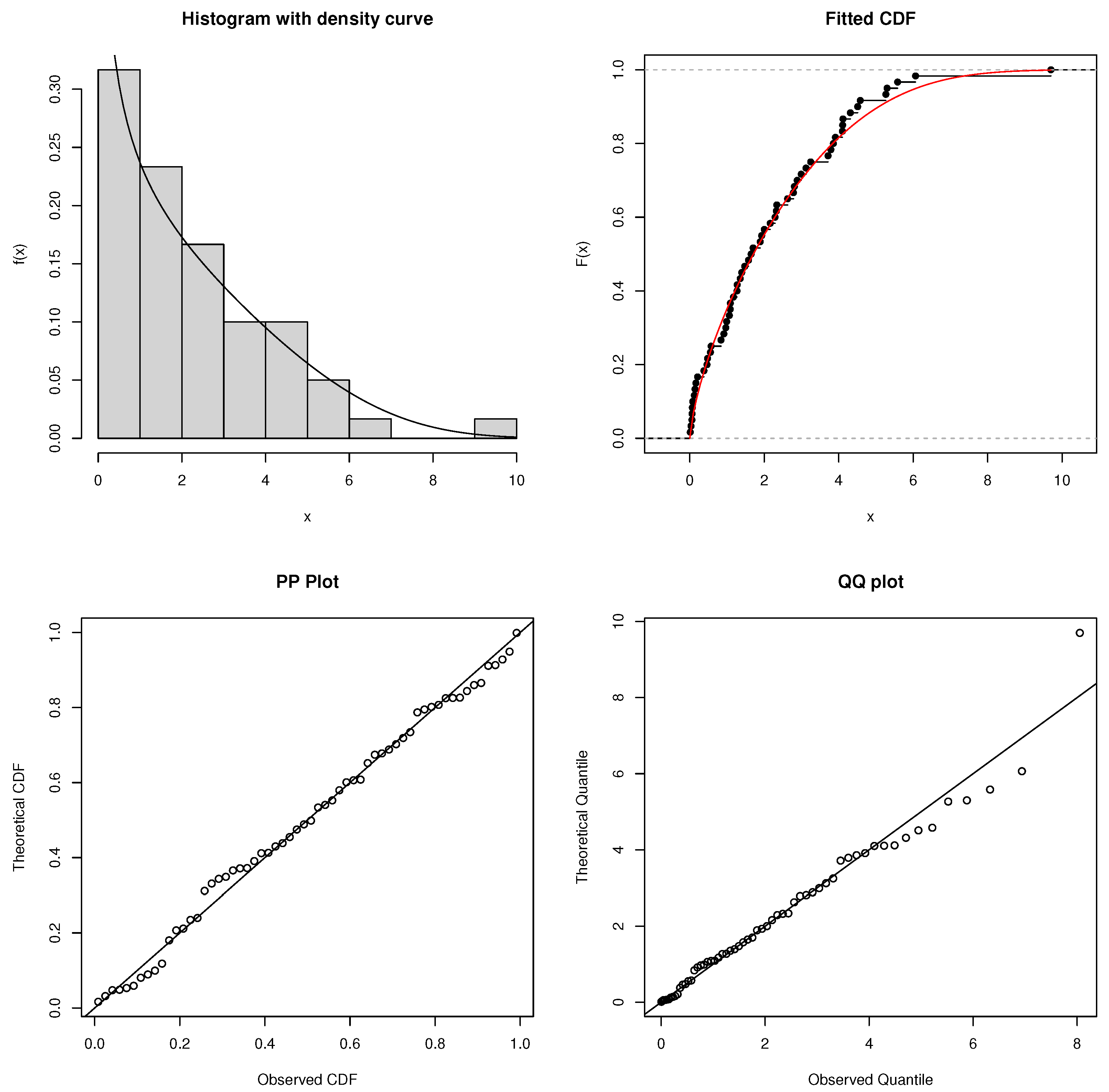 Axioms 12 00917 g010