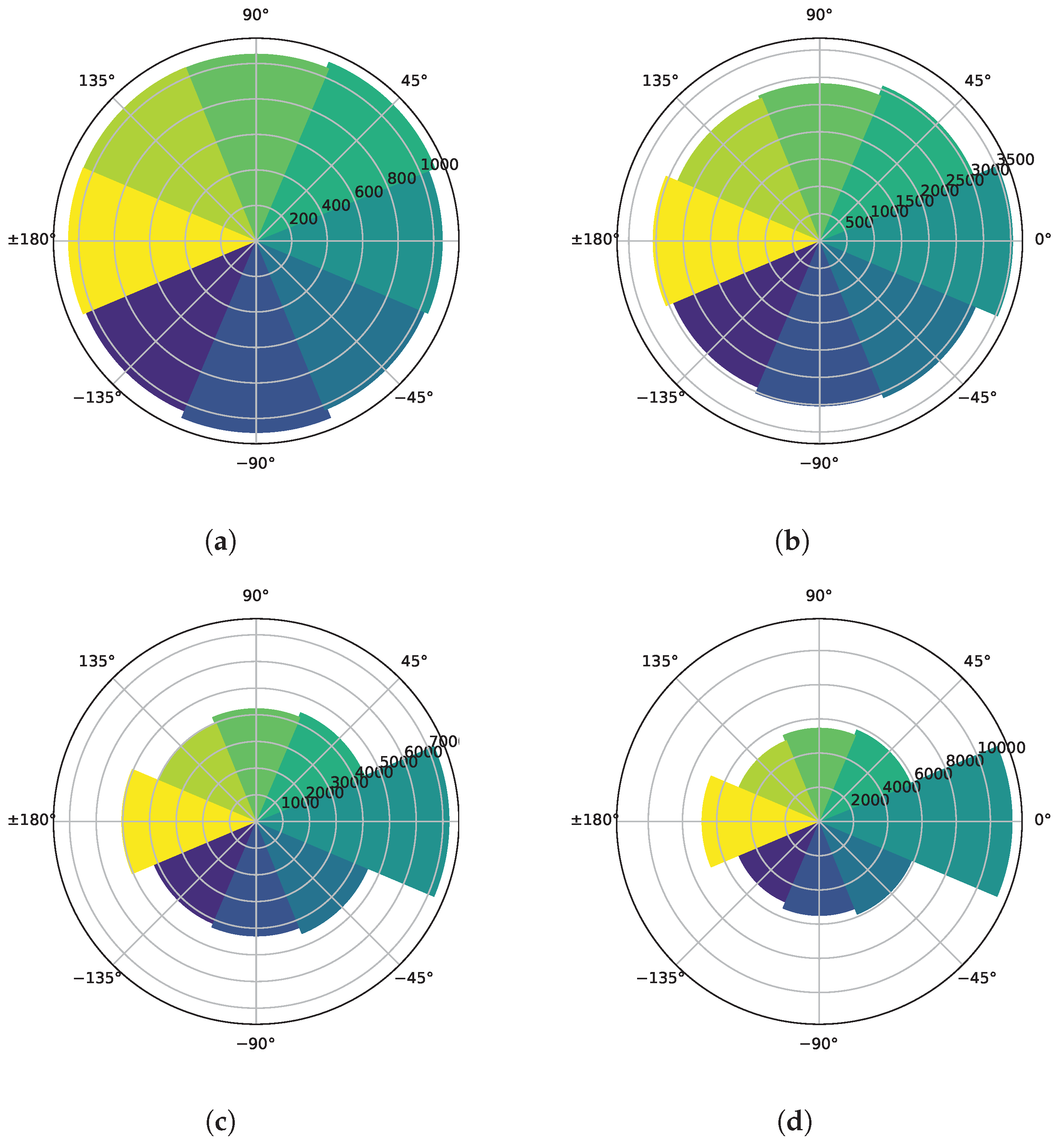Axioms 12 00930 g005 Axioms 12 00930 g005