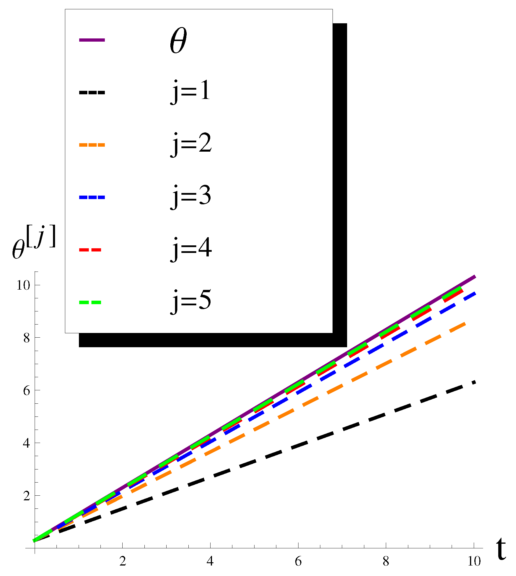 Axioms 12 00933 g002