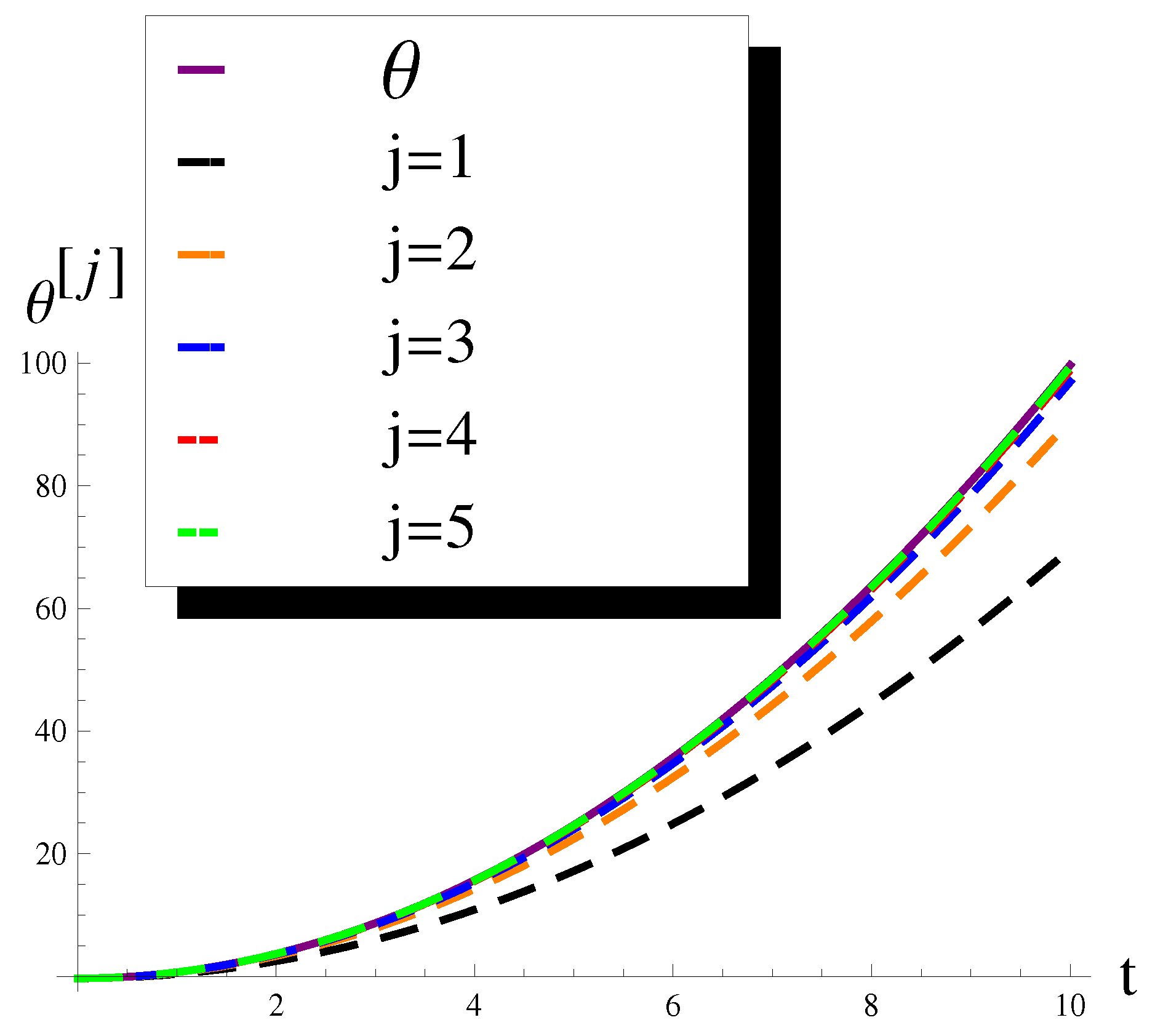 Axioms 12 00933 g004