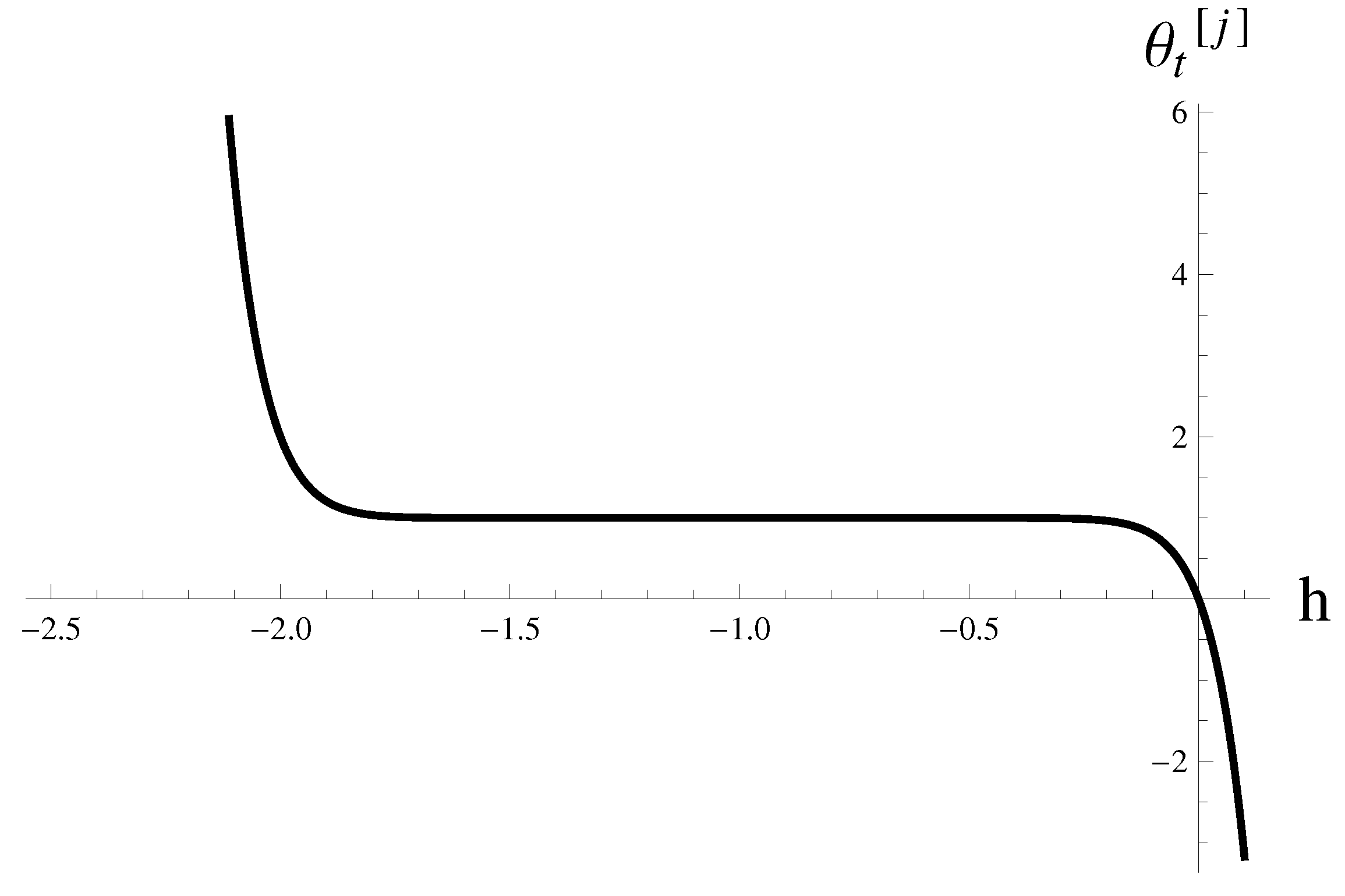 Axioms 12 00933 g007