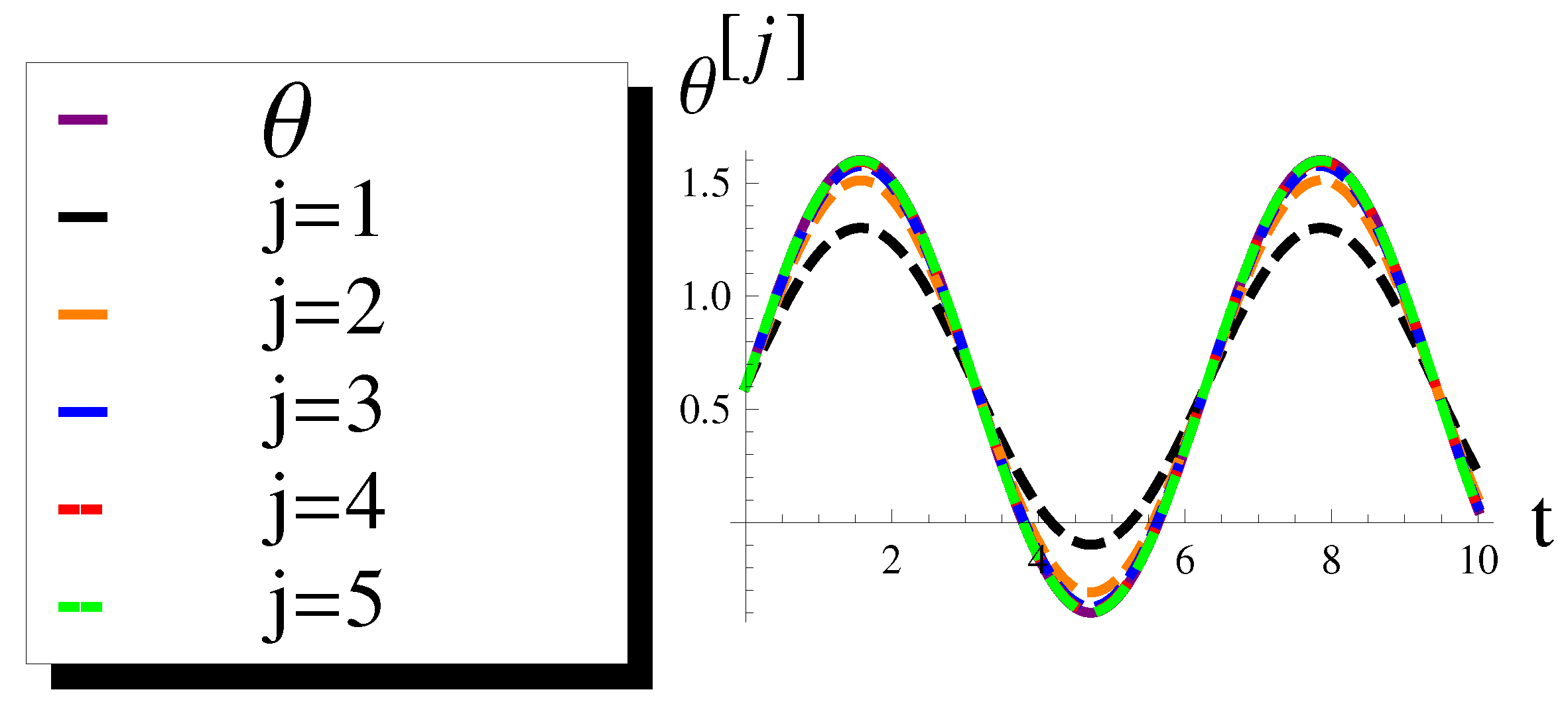 Axioms 12 00933 g008