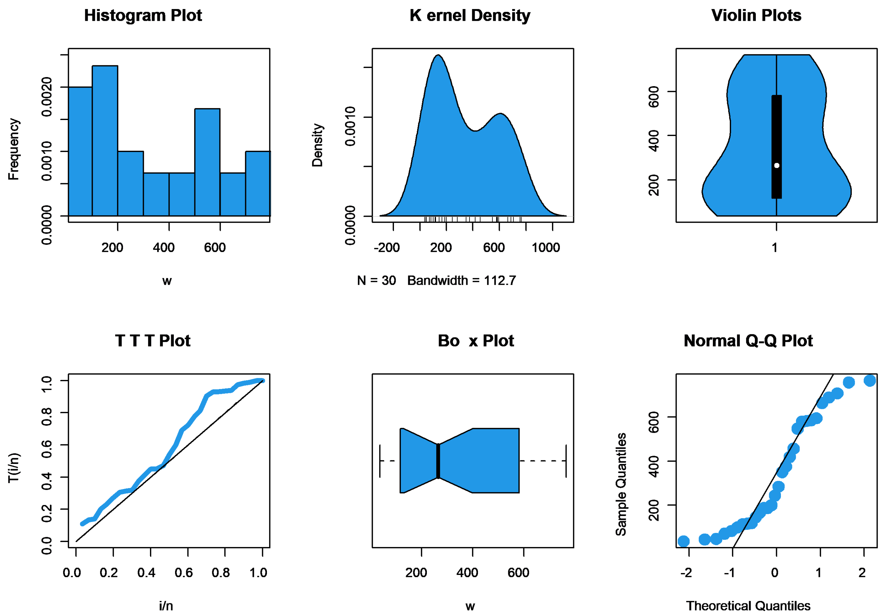 Axioms 12 00949 g002