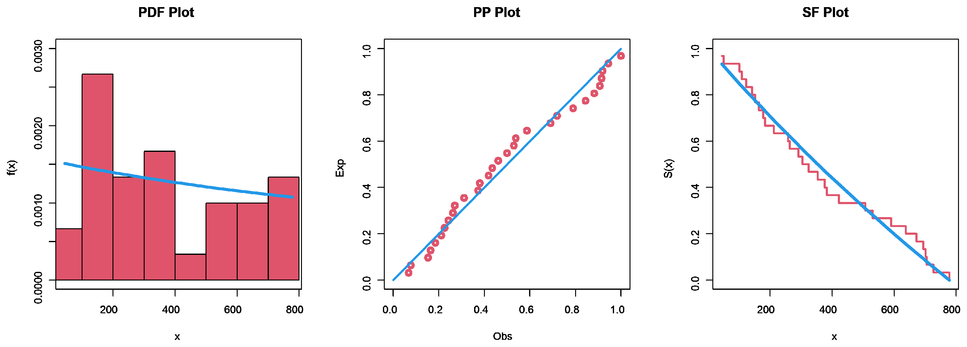 Axioms 12 00949 g003