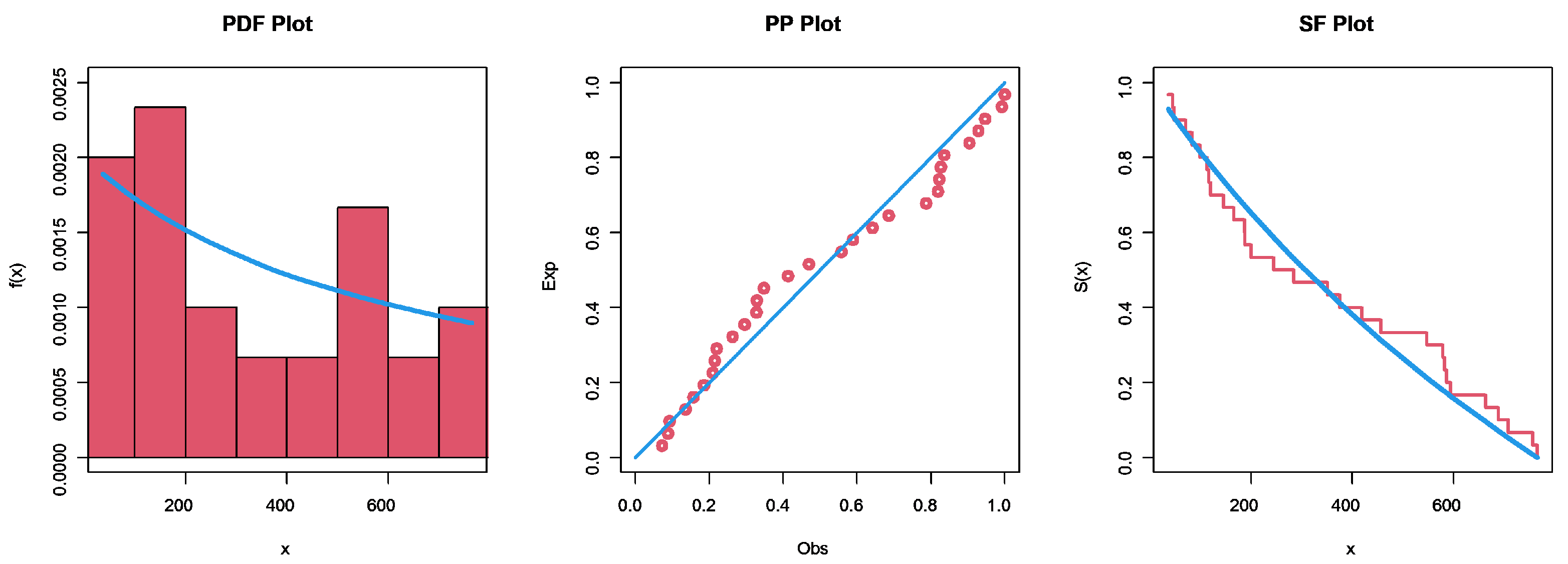 Axioms 12 00949 g004