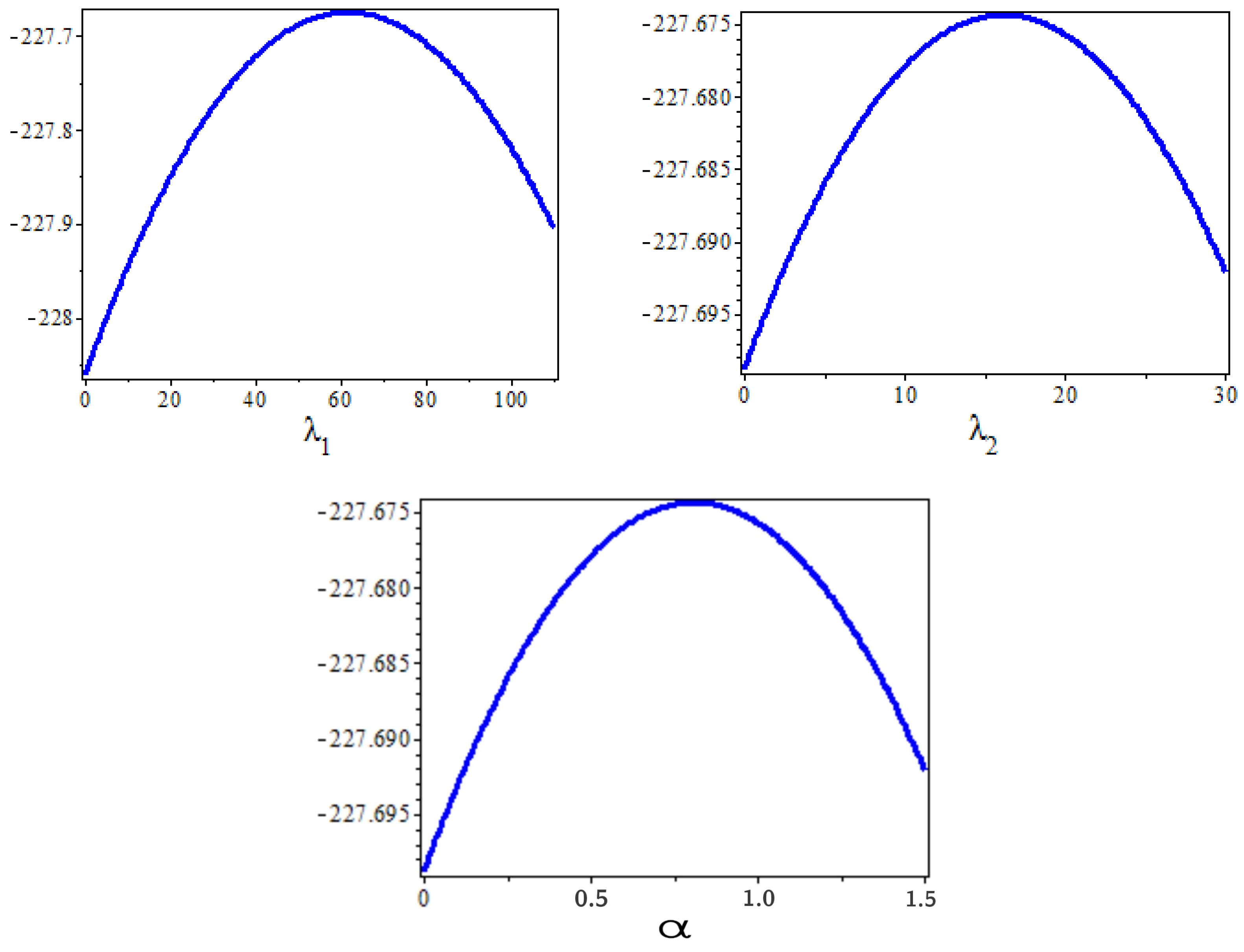 Axioms 12 00949 g005