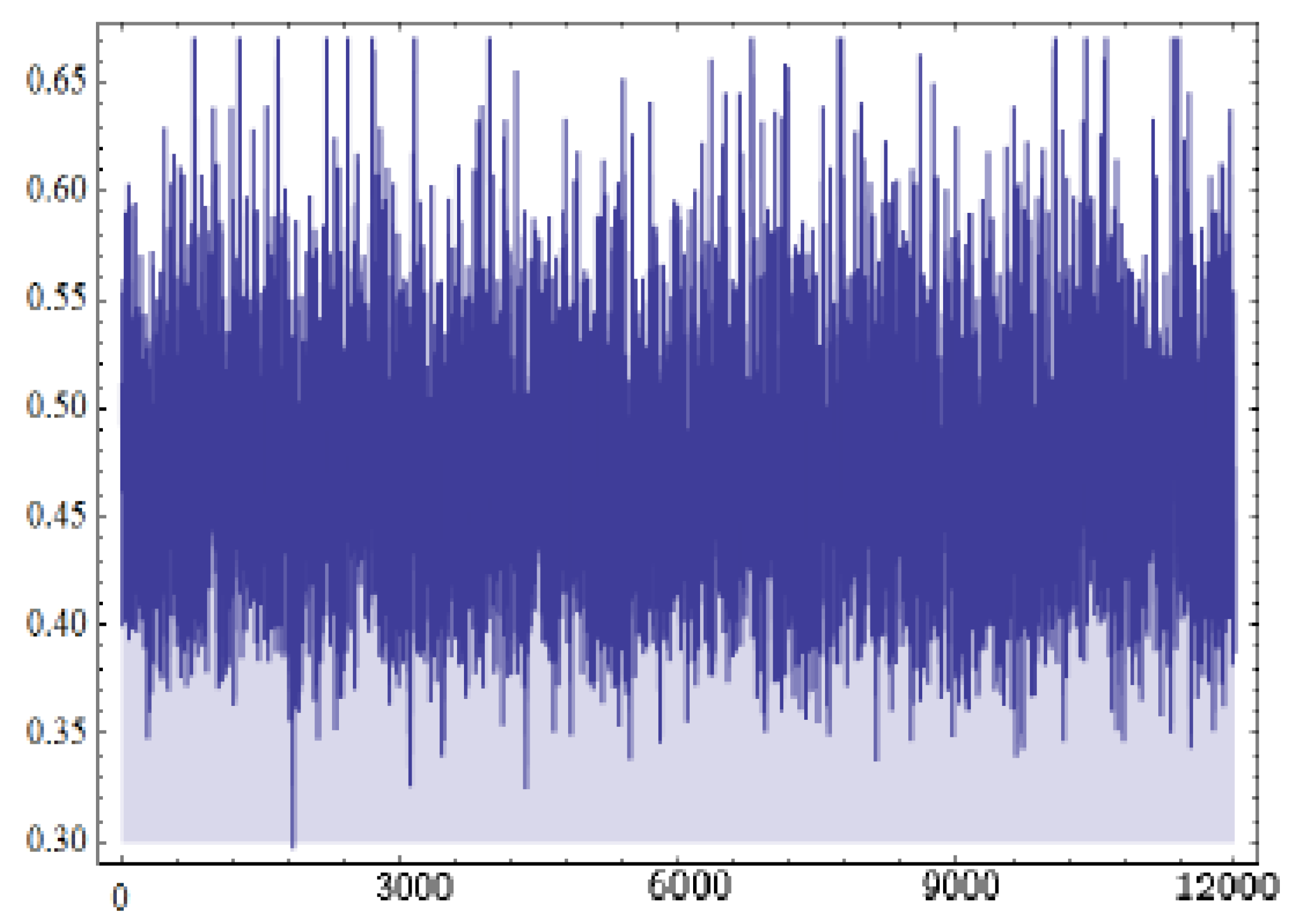 Axioms 12 00949 g006