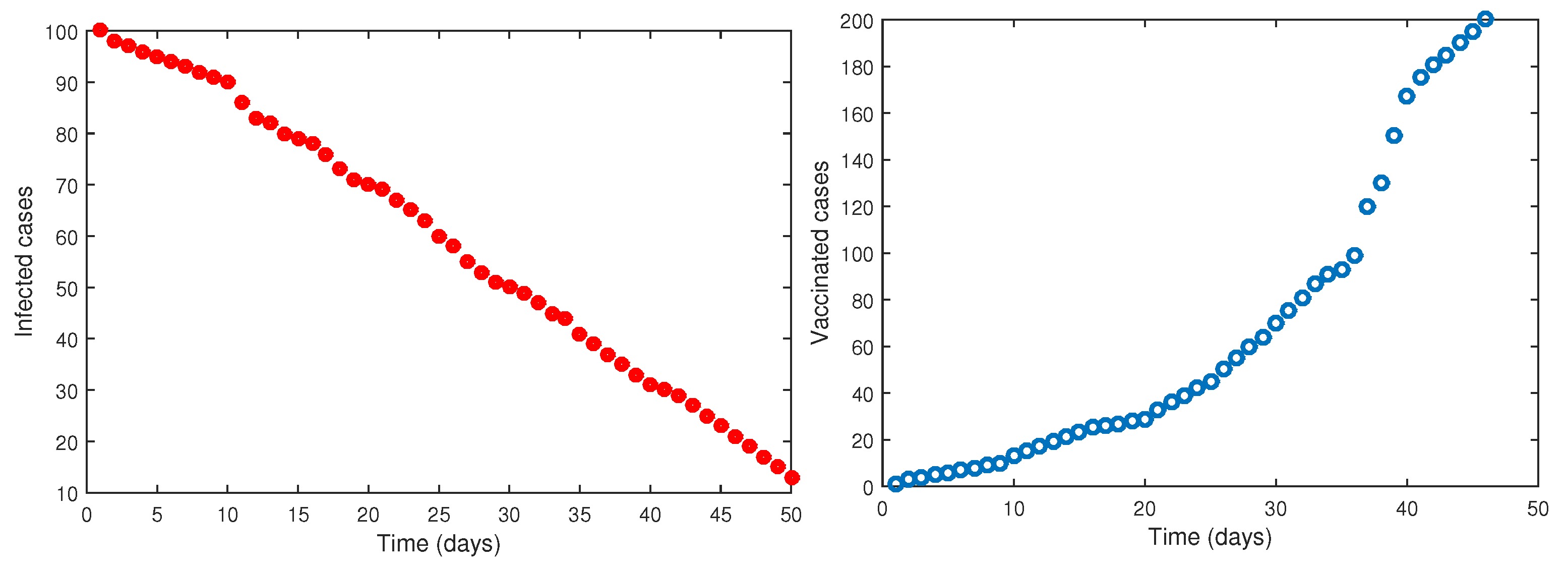 Axioms 12 00970 g002
