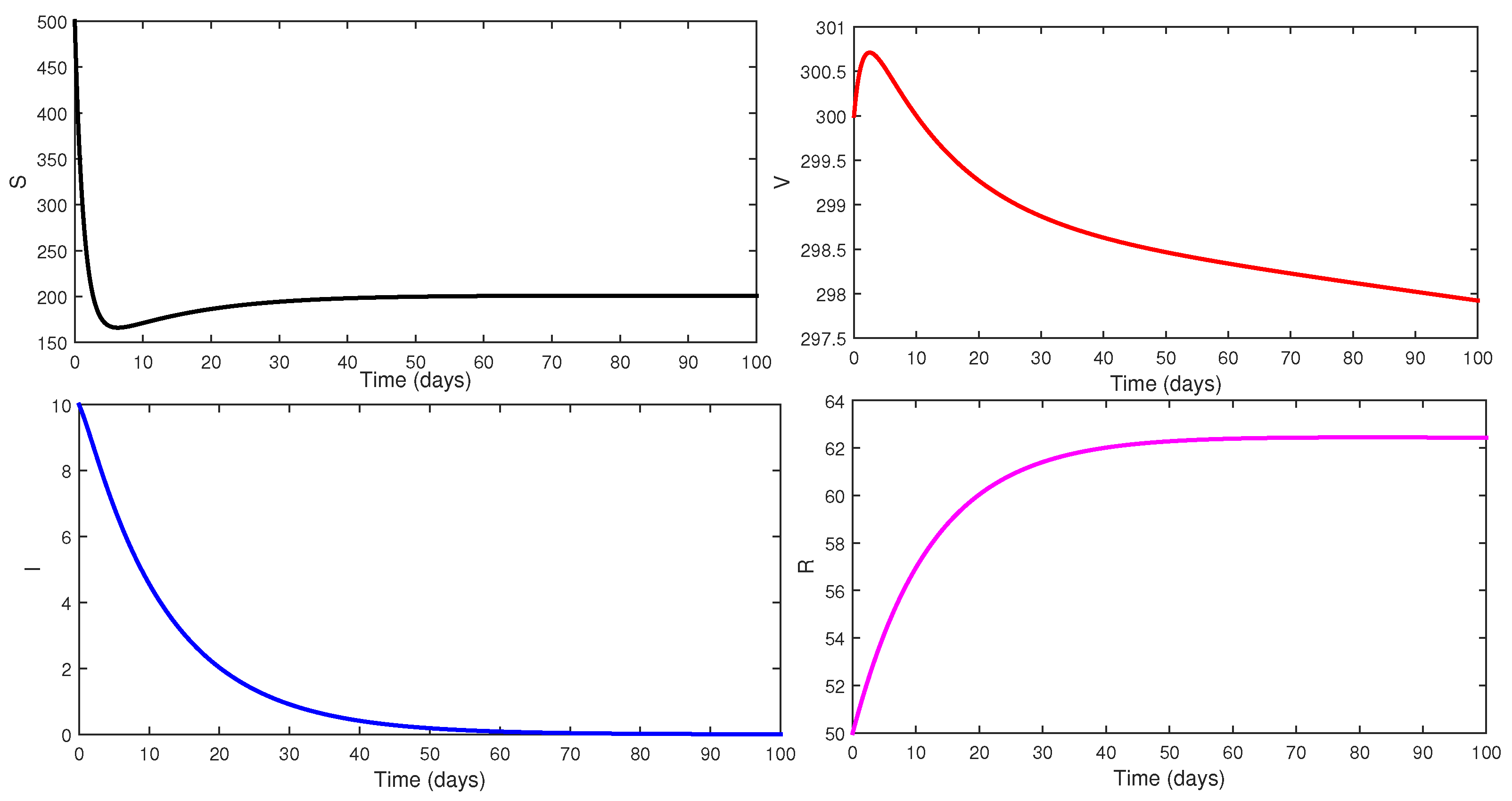 Axioms 12 00970 g005