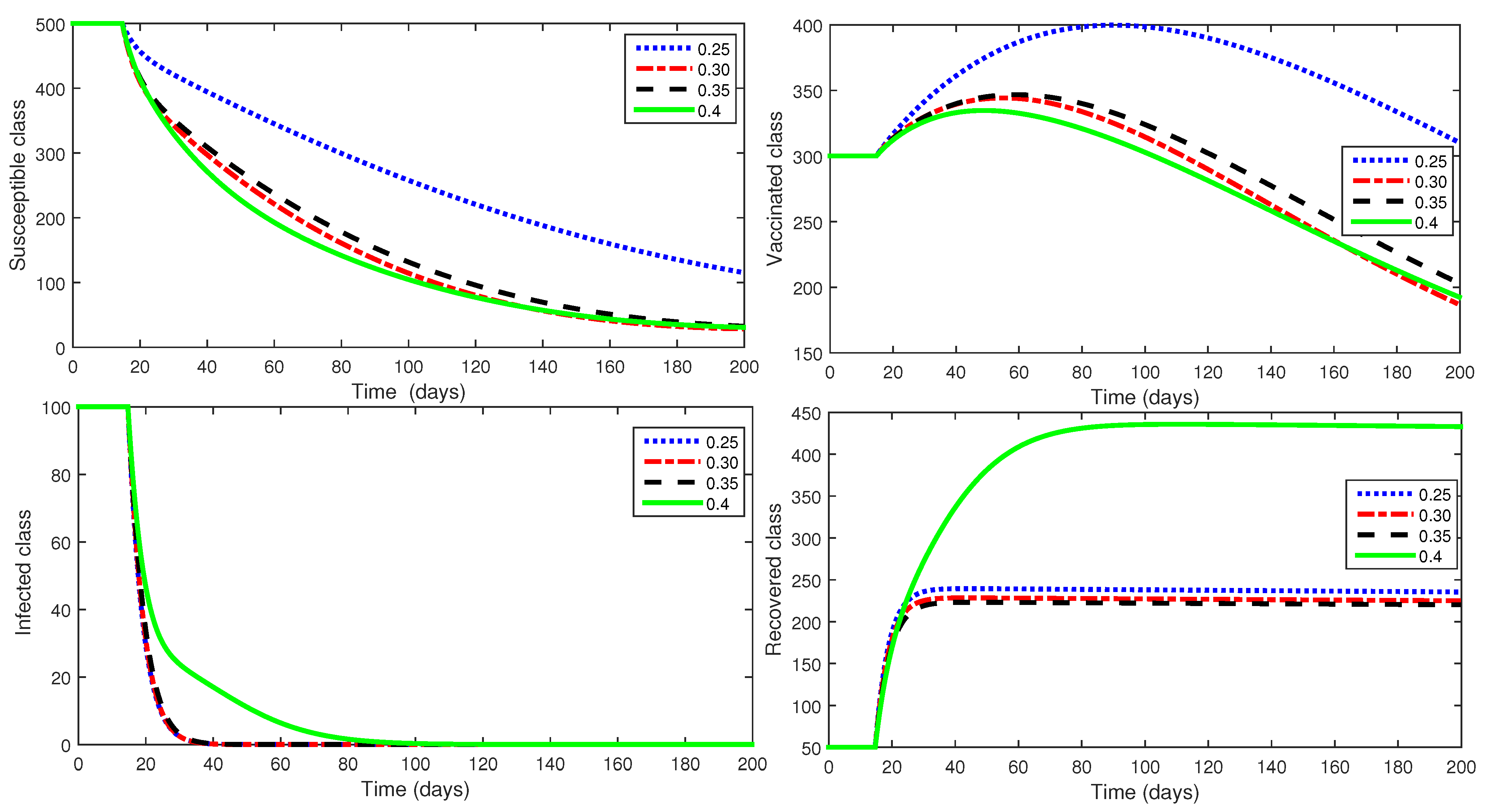 Axioms 12 00970 g006