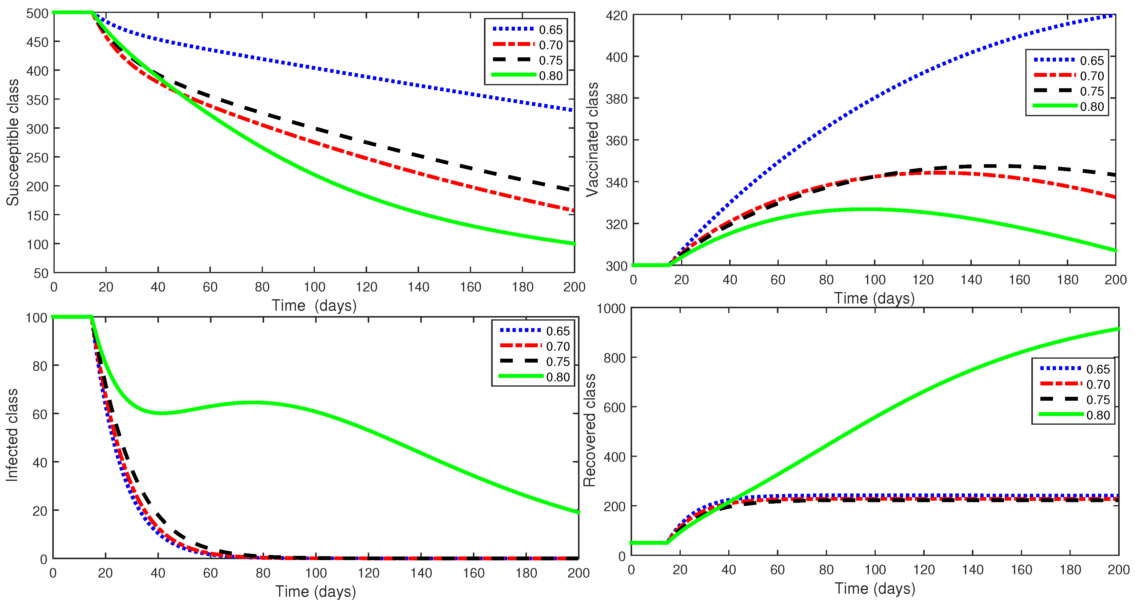 Axioms 12 00970 g008