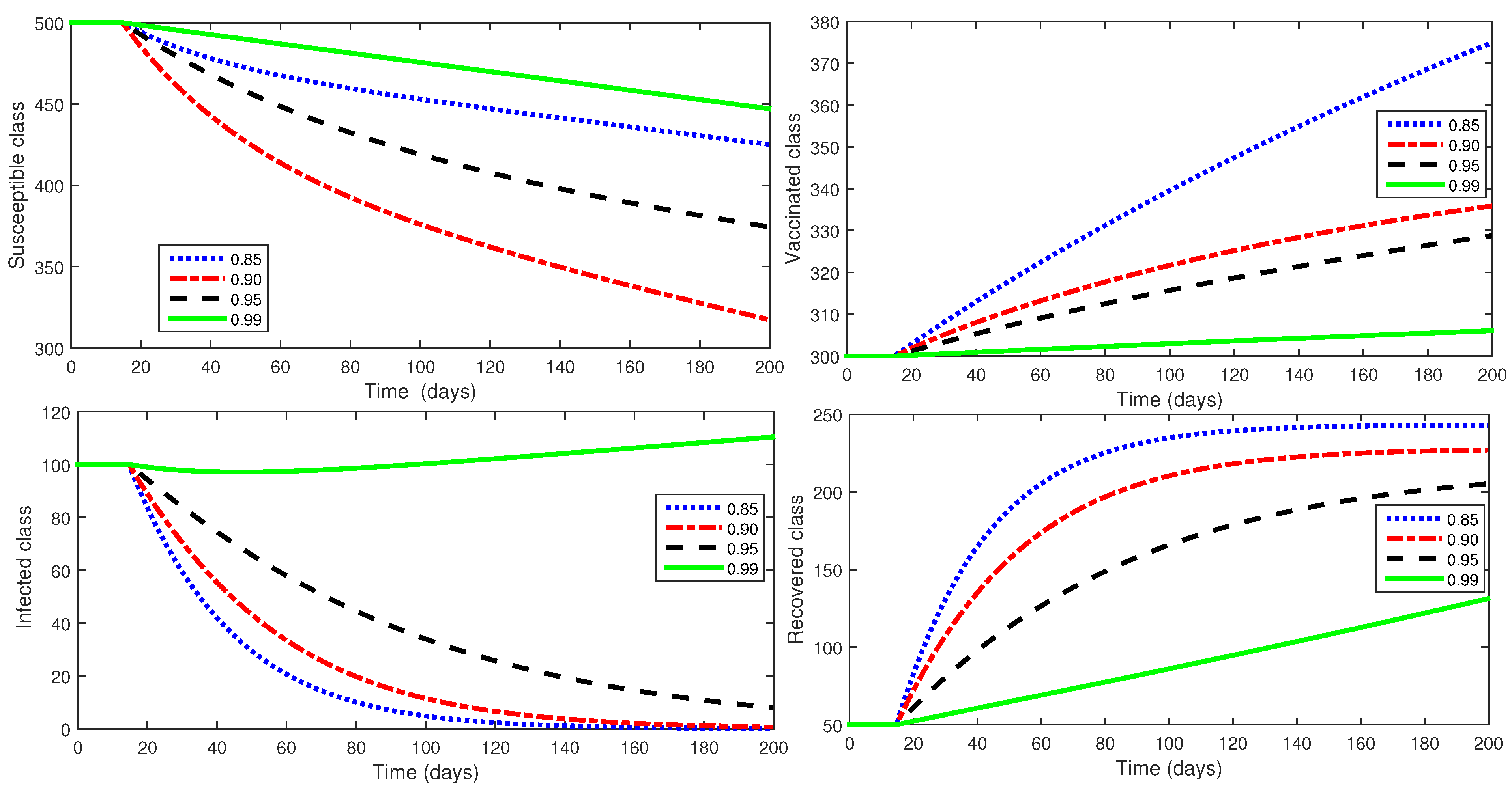 Axioms 12 00970 g009