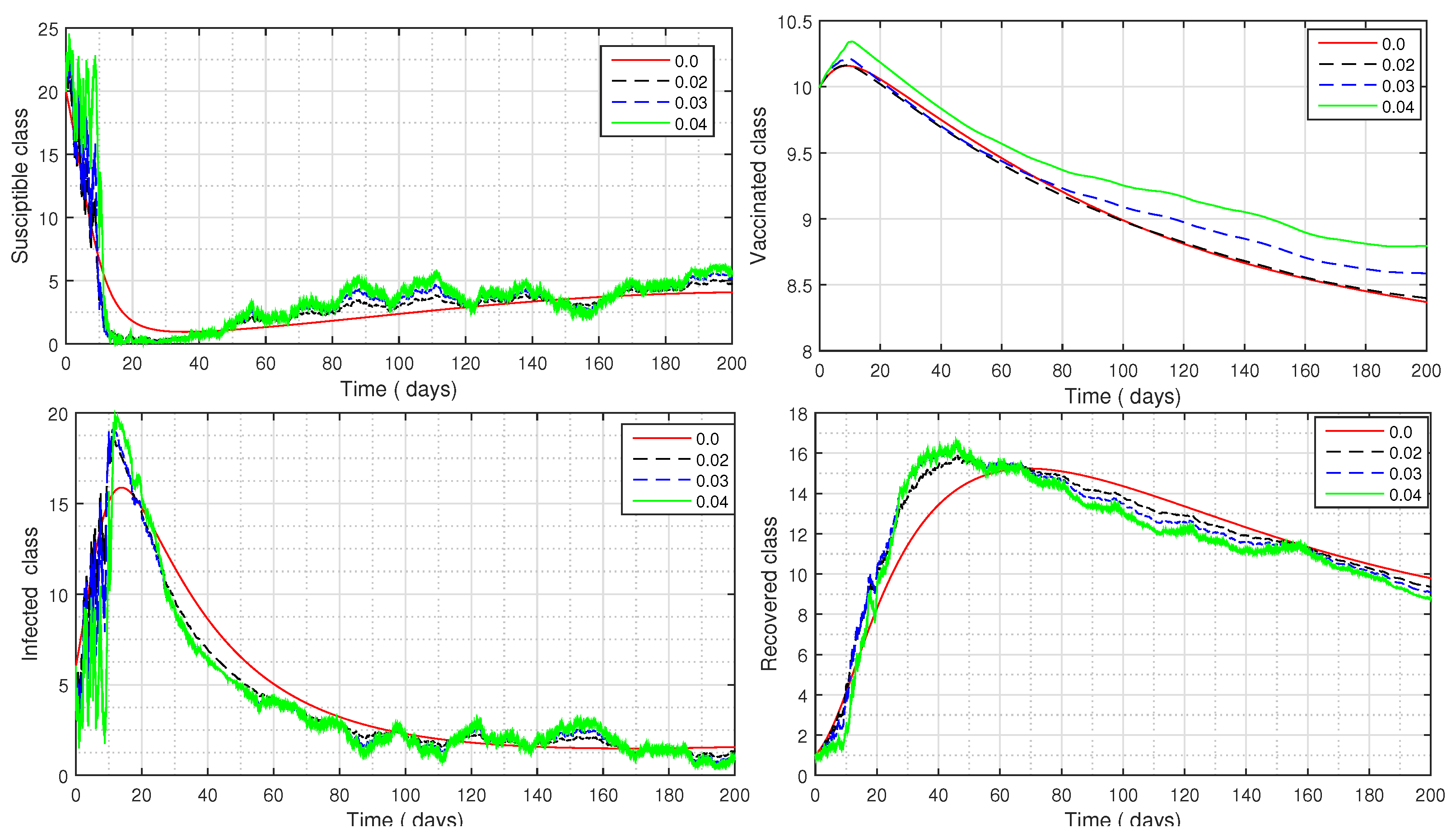 Axioms 12 00970 g010