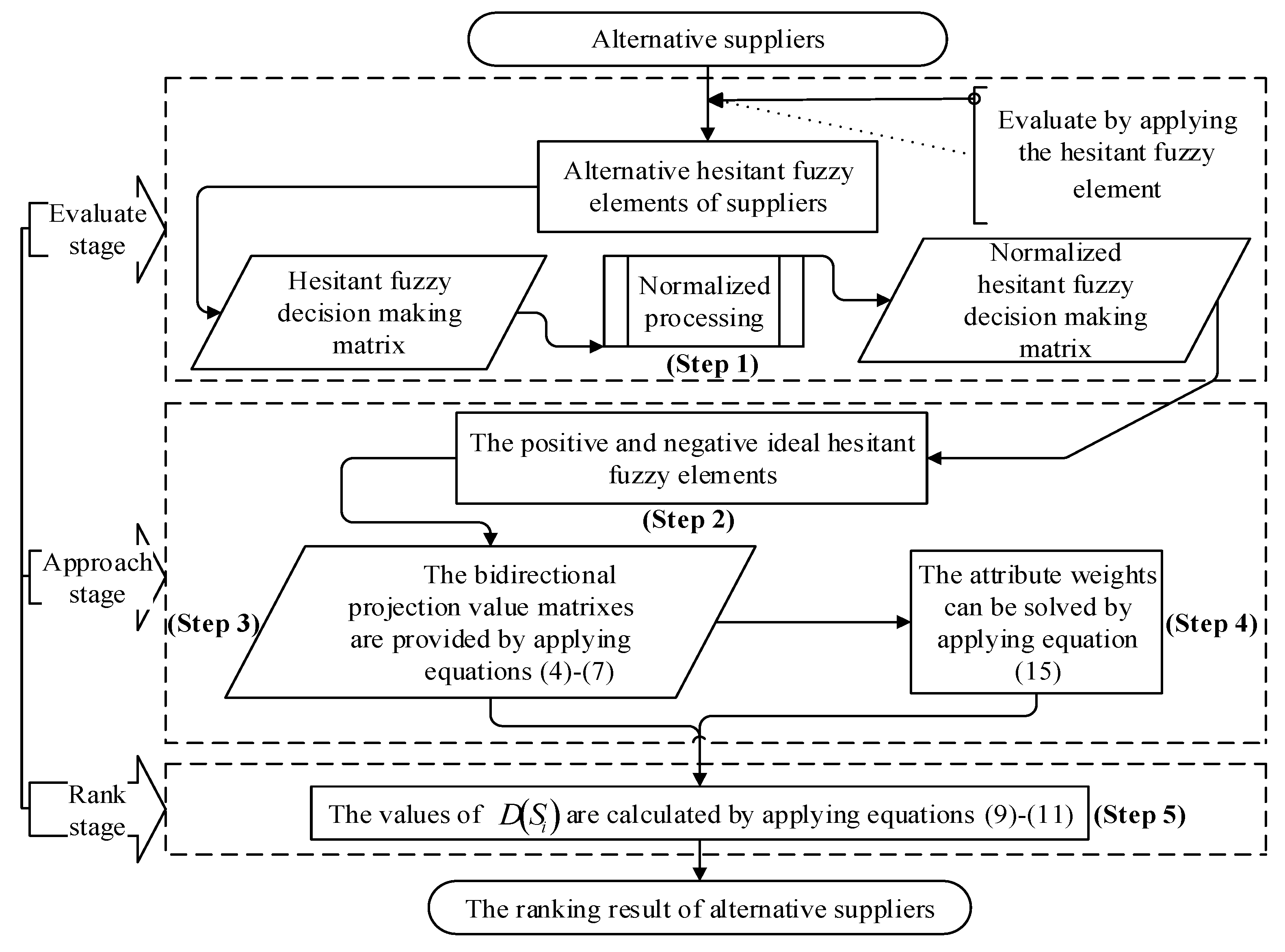 Axioms 12 01006 g002 Axioms 12 01006 g002