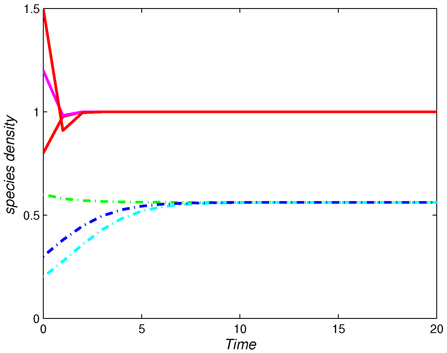 Axioms 12 01031 g007