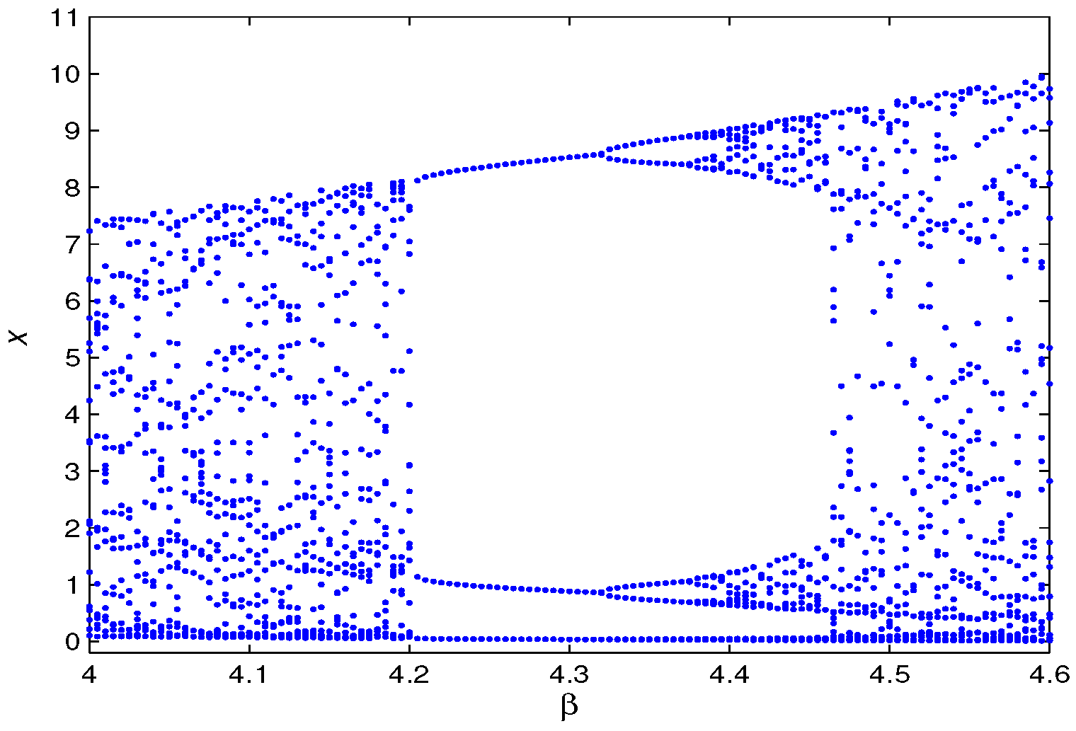 Axioms 12 01031 g011