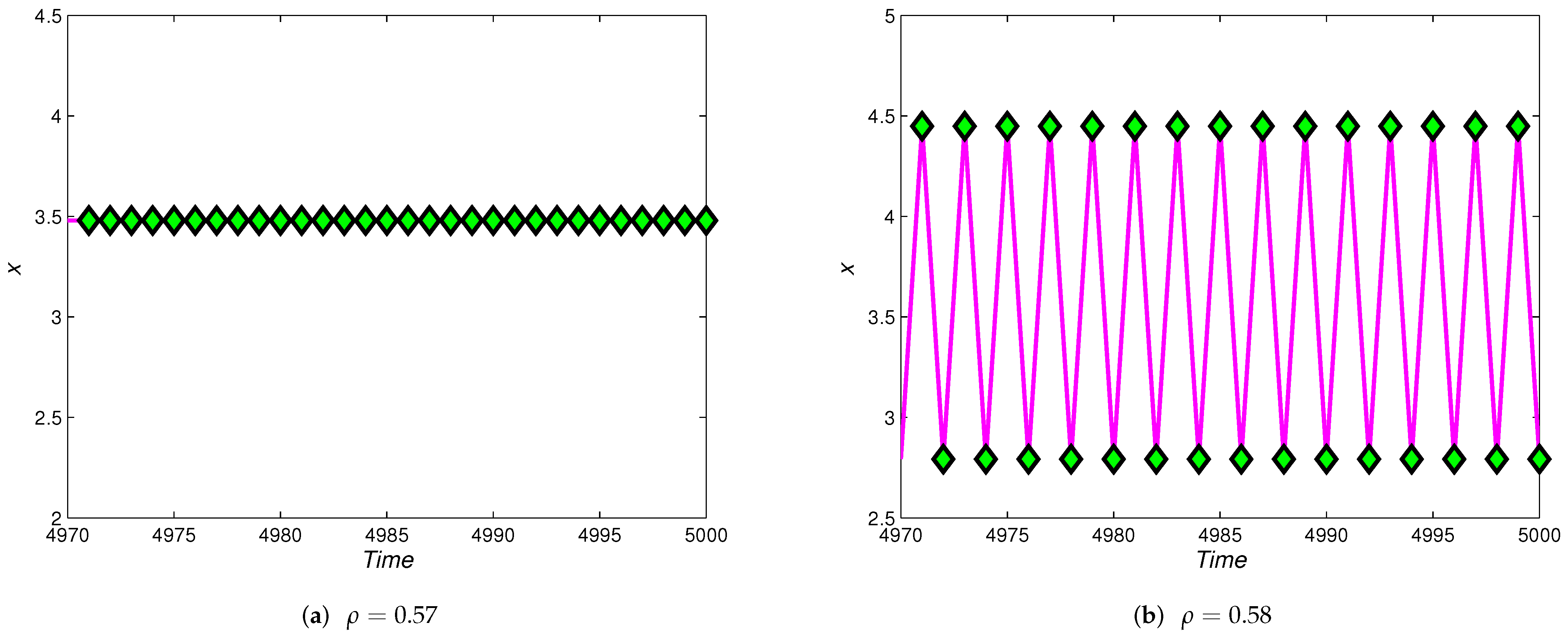 Axioms 12 01031 g015
