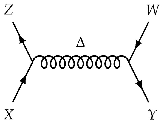 https://www.mdpi.com/axioms/axioms-12-01058/article_deploy/html/images/axioms-12-01058-g002-550.jpg