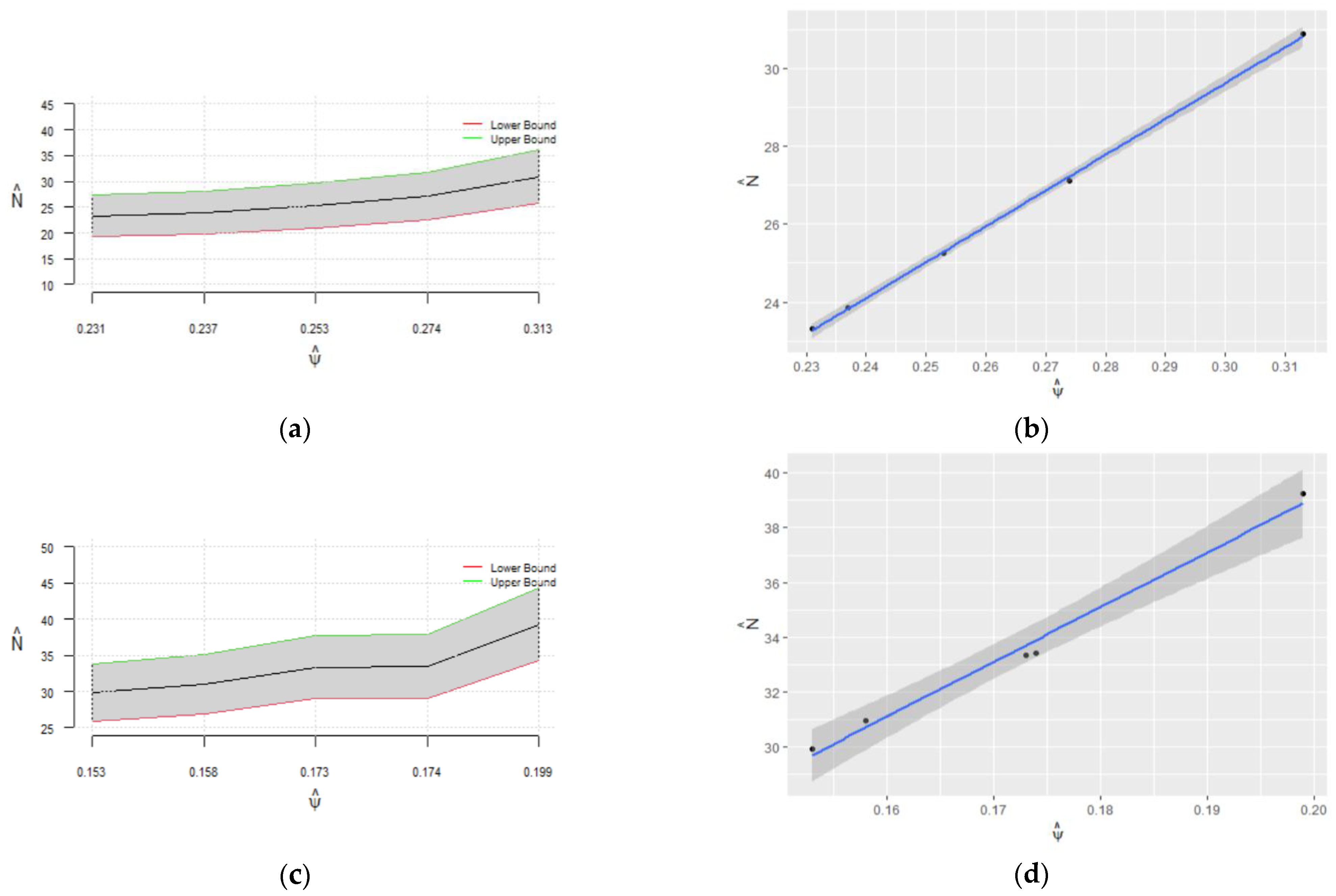 Axioms 12 01094 g004a