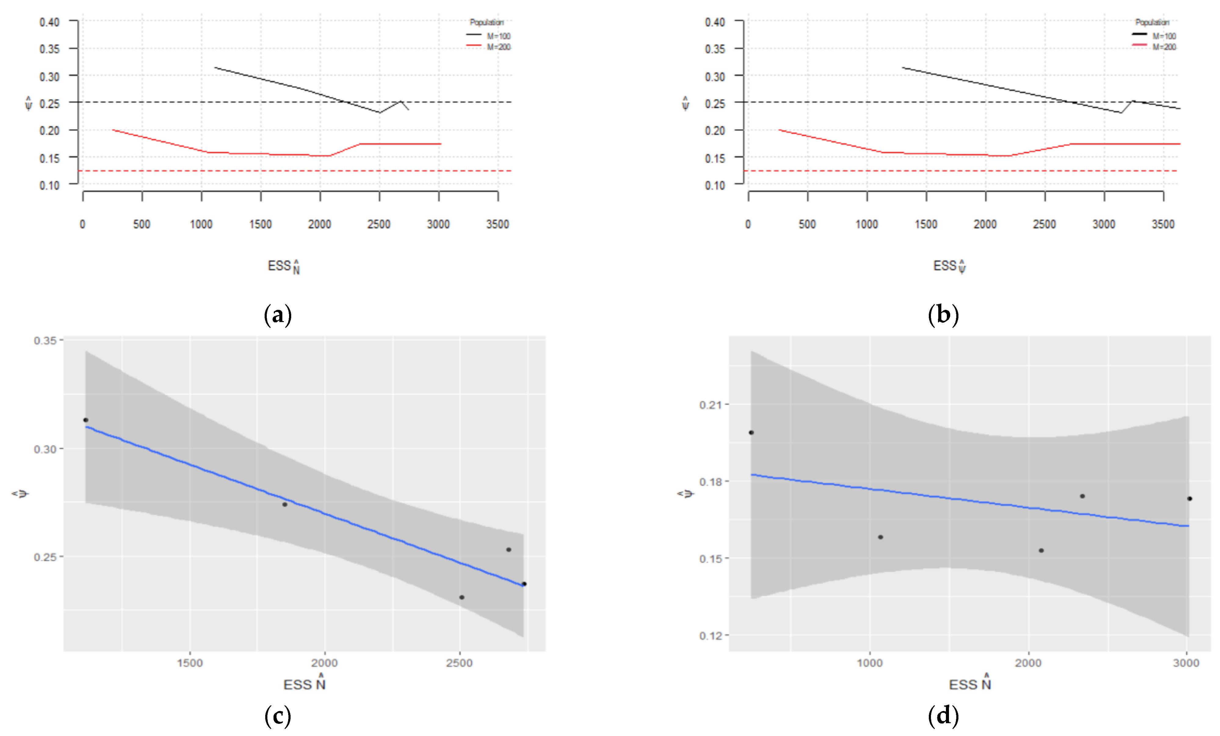 Axioms 12 01094 g005a